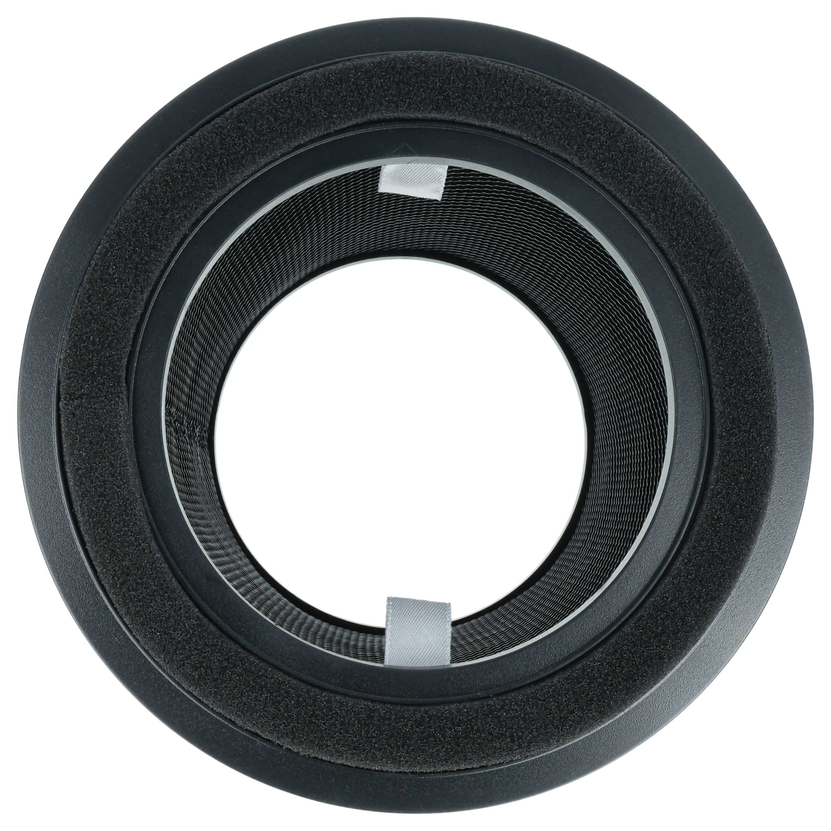 2x Filter as Replacement for Bosch 4062321717995, 7733702201 - Pre Filter + HEPA + Activated Carbon