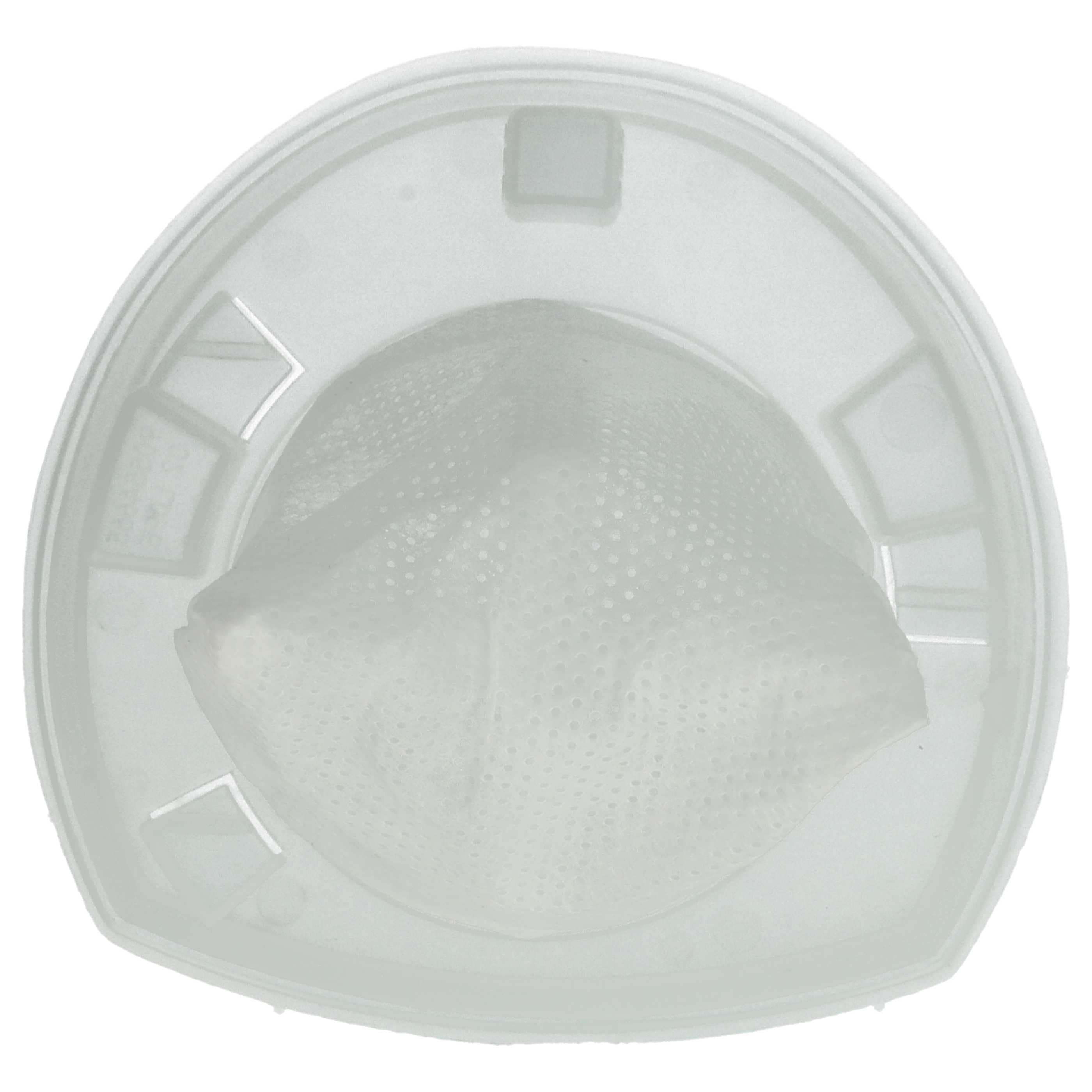 5x fine dust filter replaces Black & Decker 90568496, VF110, VF110-XJ for Black & Decker Vacuum Cleaner