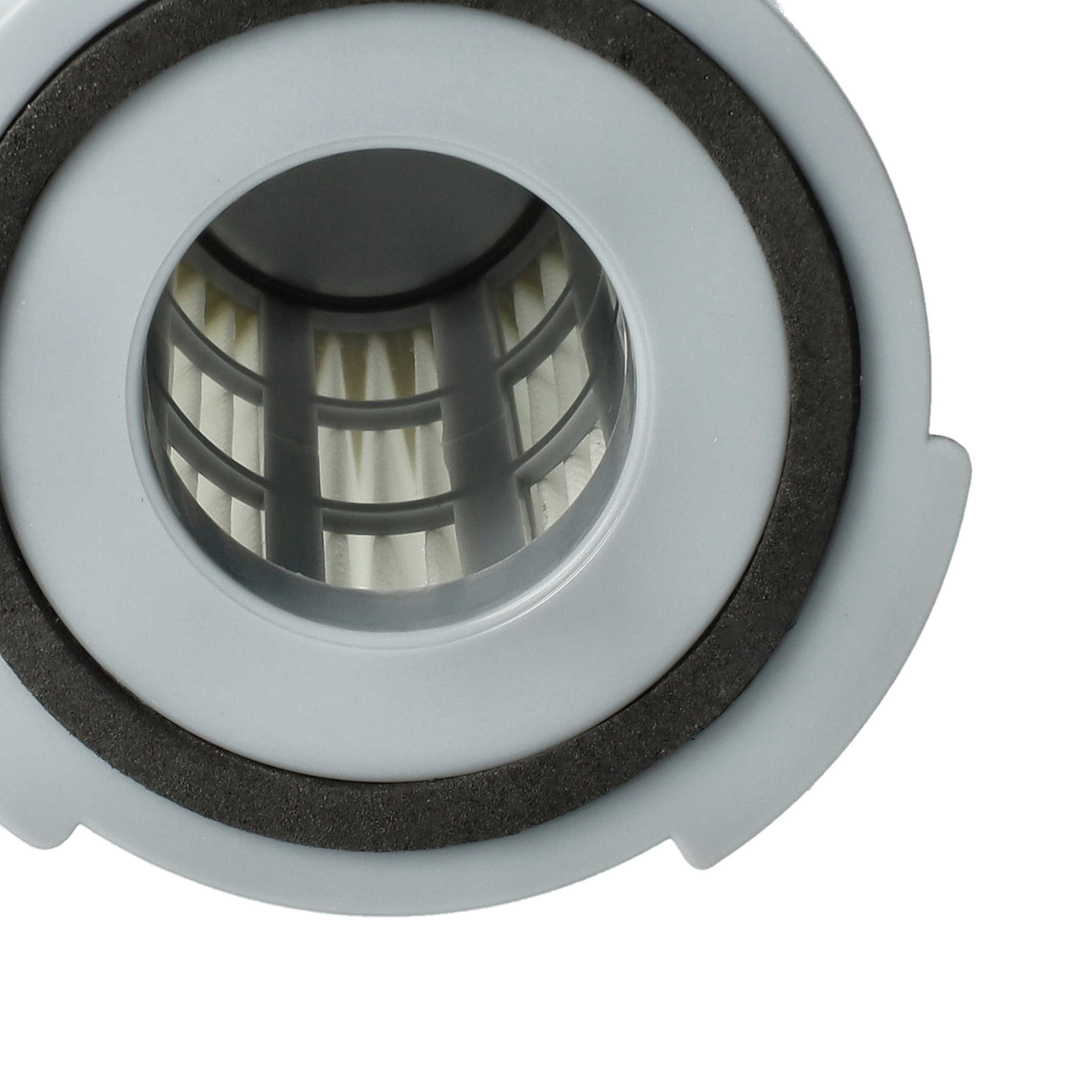 2x exhaust filter replaces Electrolux EF75B for AEG Electrolux Vacuum Cleaner