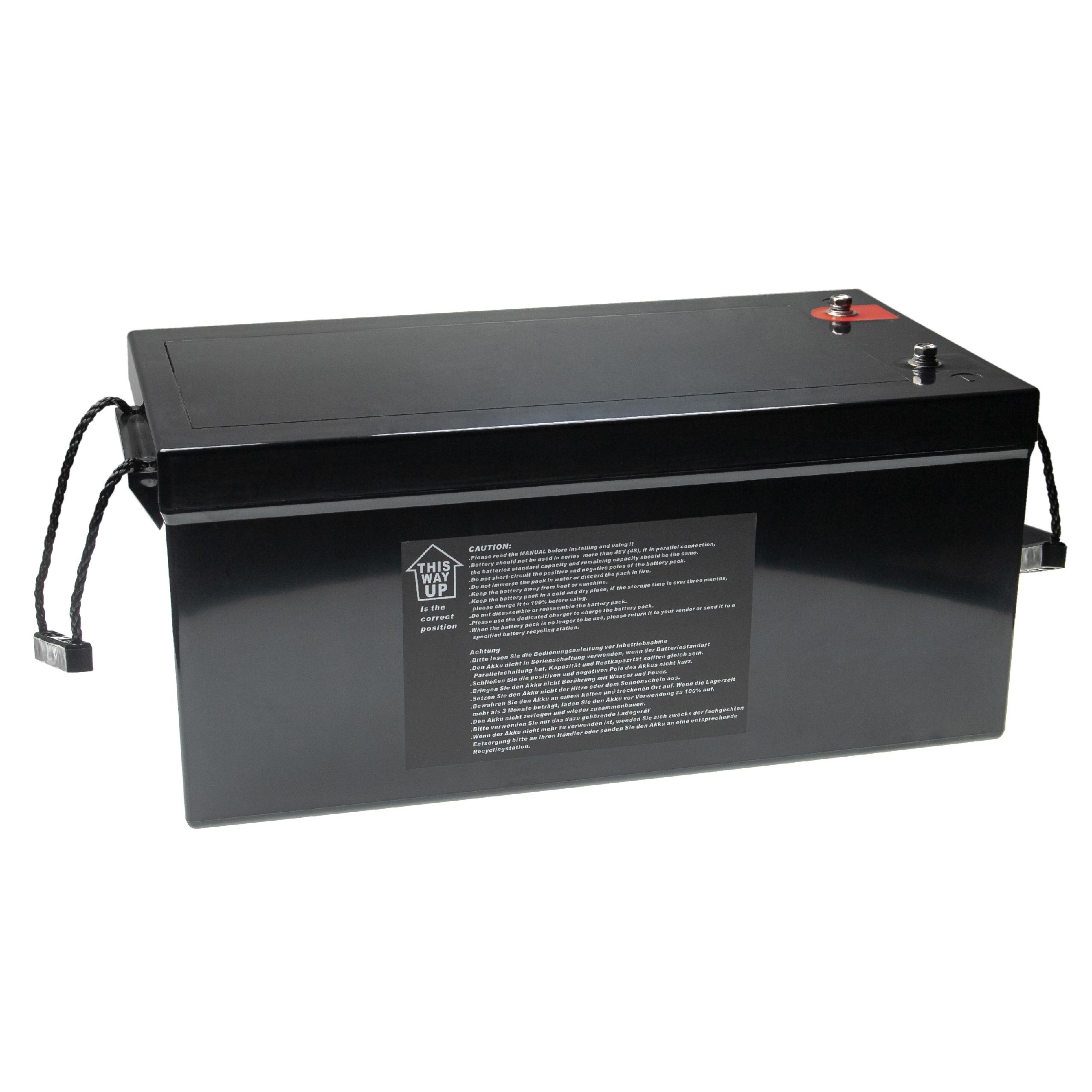 Bordbatterie Akku passend für Wohnmobil, Boot, Solaranlage - 250 Ah 12,8V LiFePO4, 250000mAh, ohne Farbe / Int