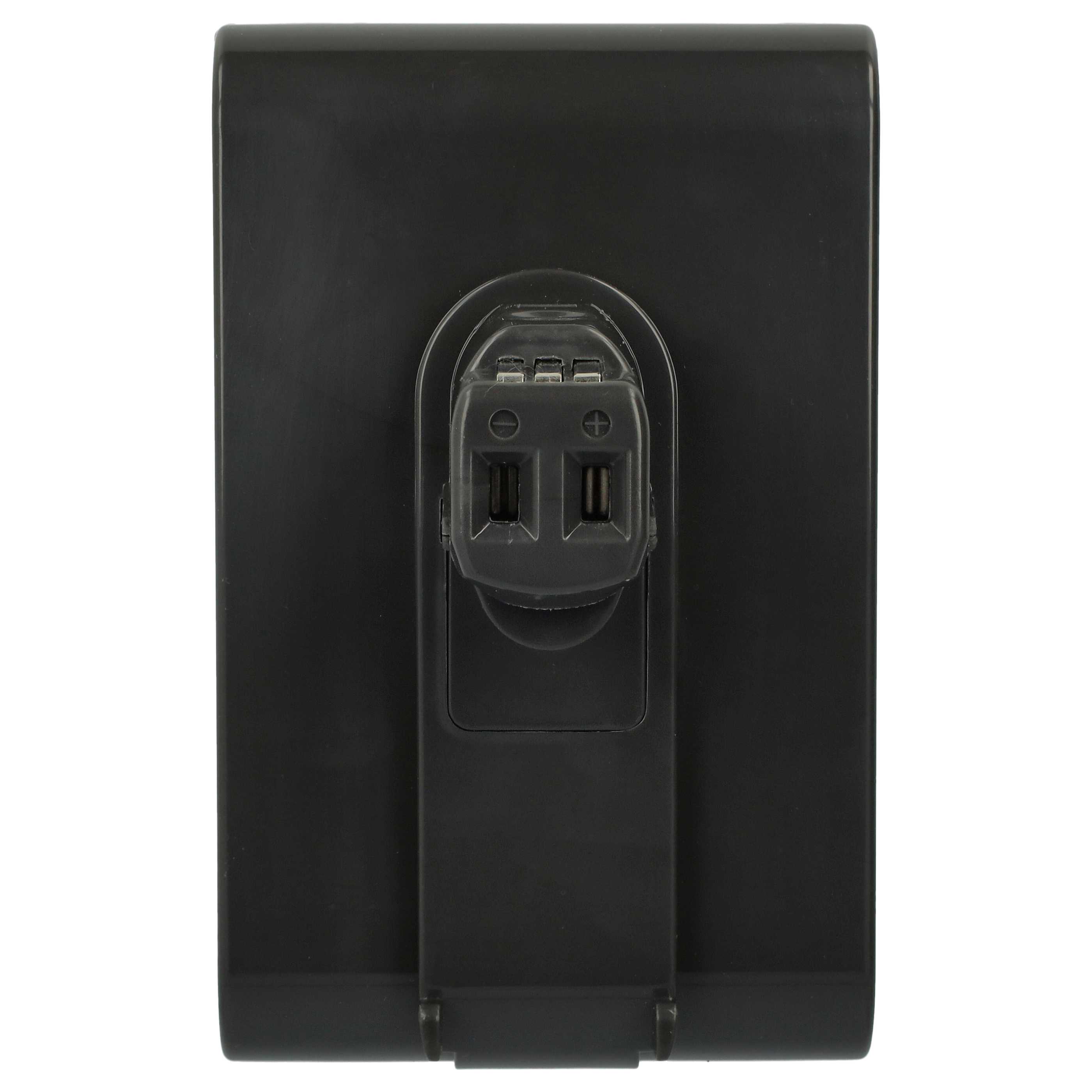 Akumulator do odkurzacza Dyson zamiennik Dyson 17083-3511, 17083-4211, 17083-2811 - 1500mAh 22,2V Li-Ion