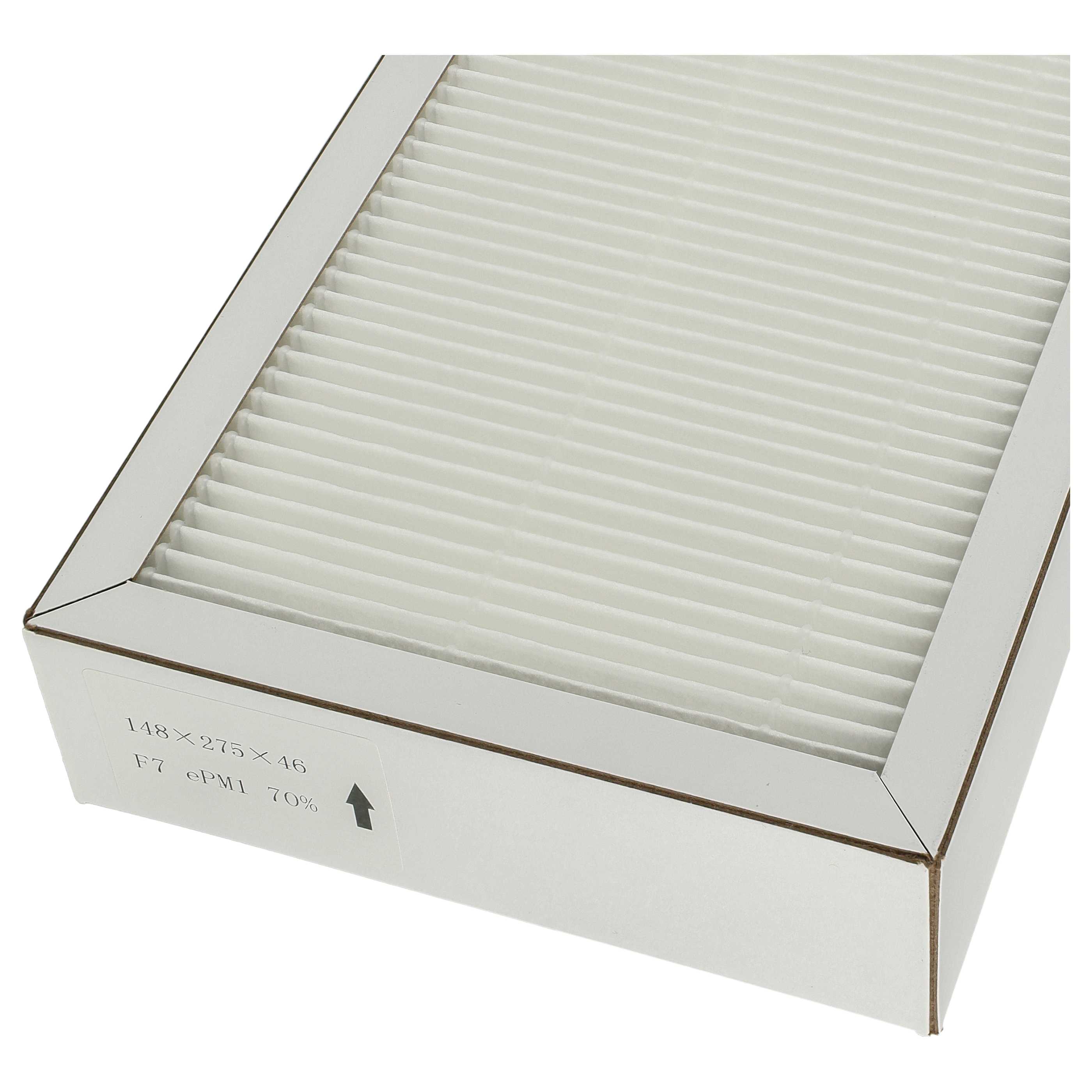 2x Filter als Ersatz für Pluggit APFG4F7-190 für Pluggit Lüfter