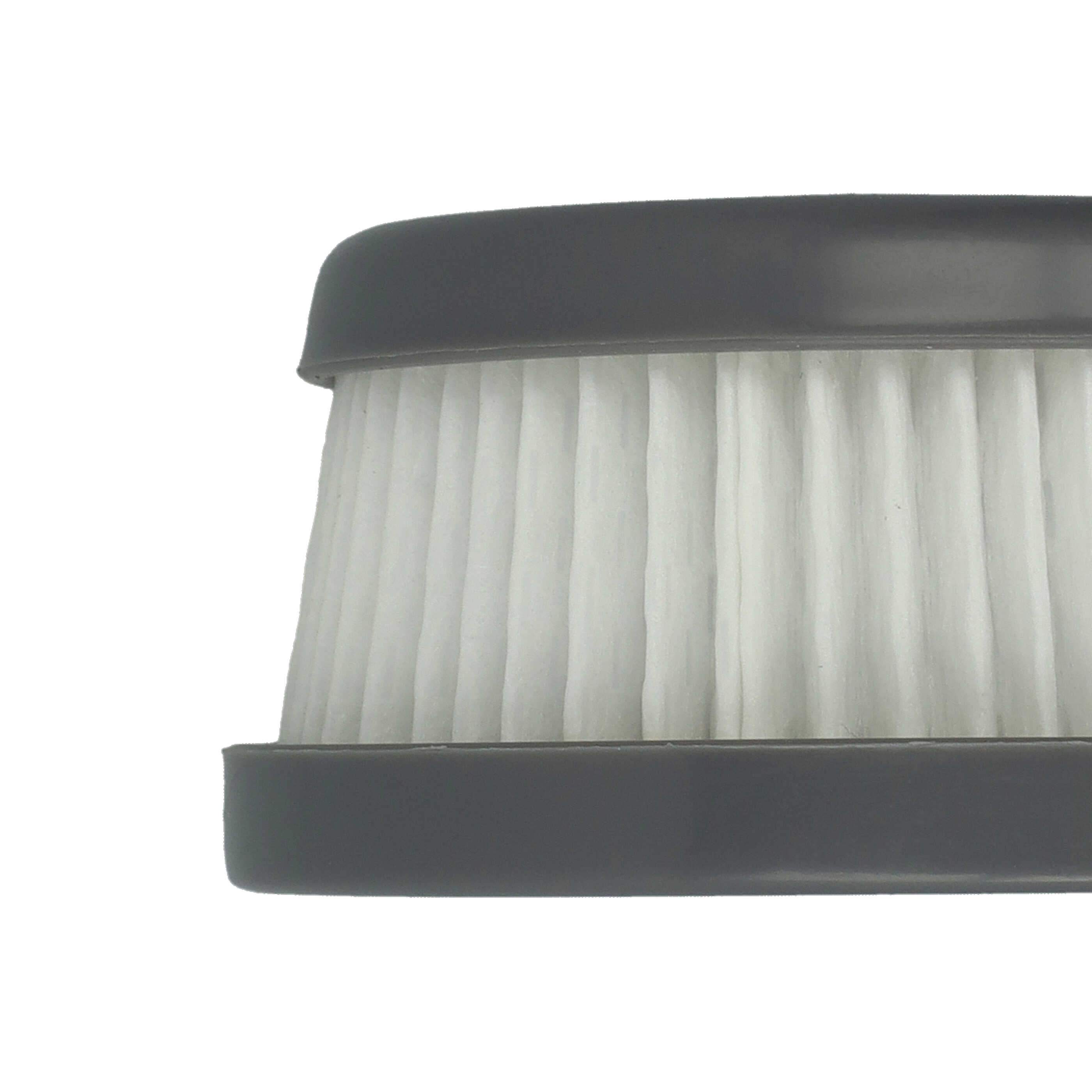 2x Filterfilter replaces Black & Decker VFORB10 for Black & Decker Vacuum Cleaner, white / grey