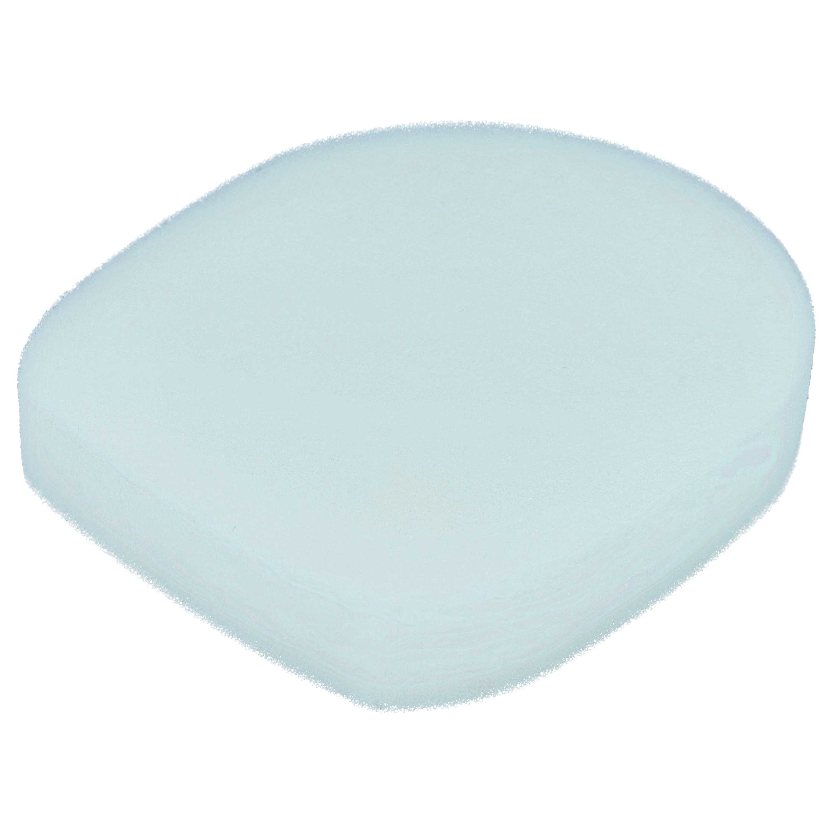 2x Filter Set suitable for Shark IZ201 Vacuum Cleaner - Vacuum Cleaner Filter Set