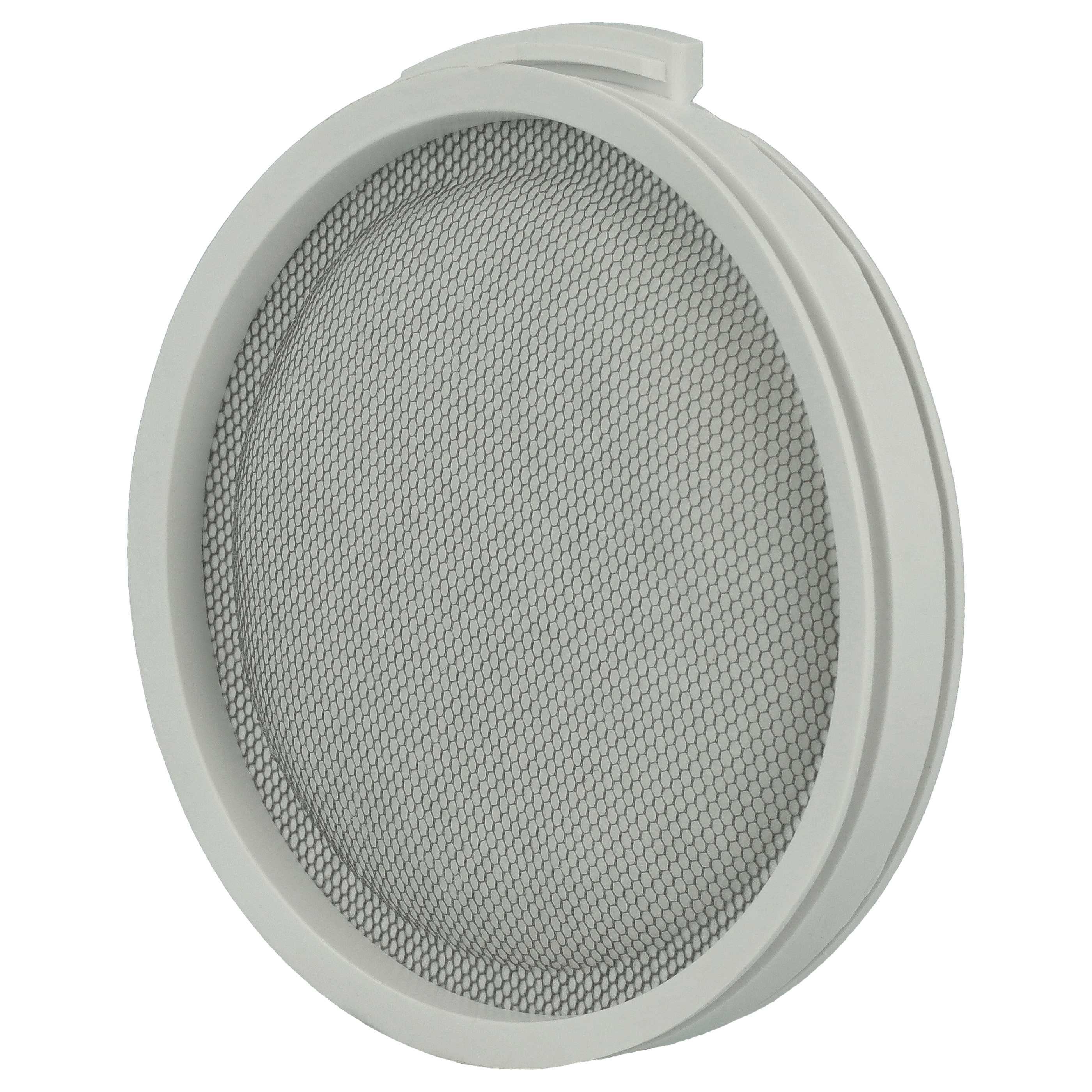 4x HEPA Filter suitable for Mi MSCWXCQ01RR, SKV4060GL, H6 Xiaomi, Roborock Mi MSCWXCQ01RR Robot Cleaner