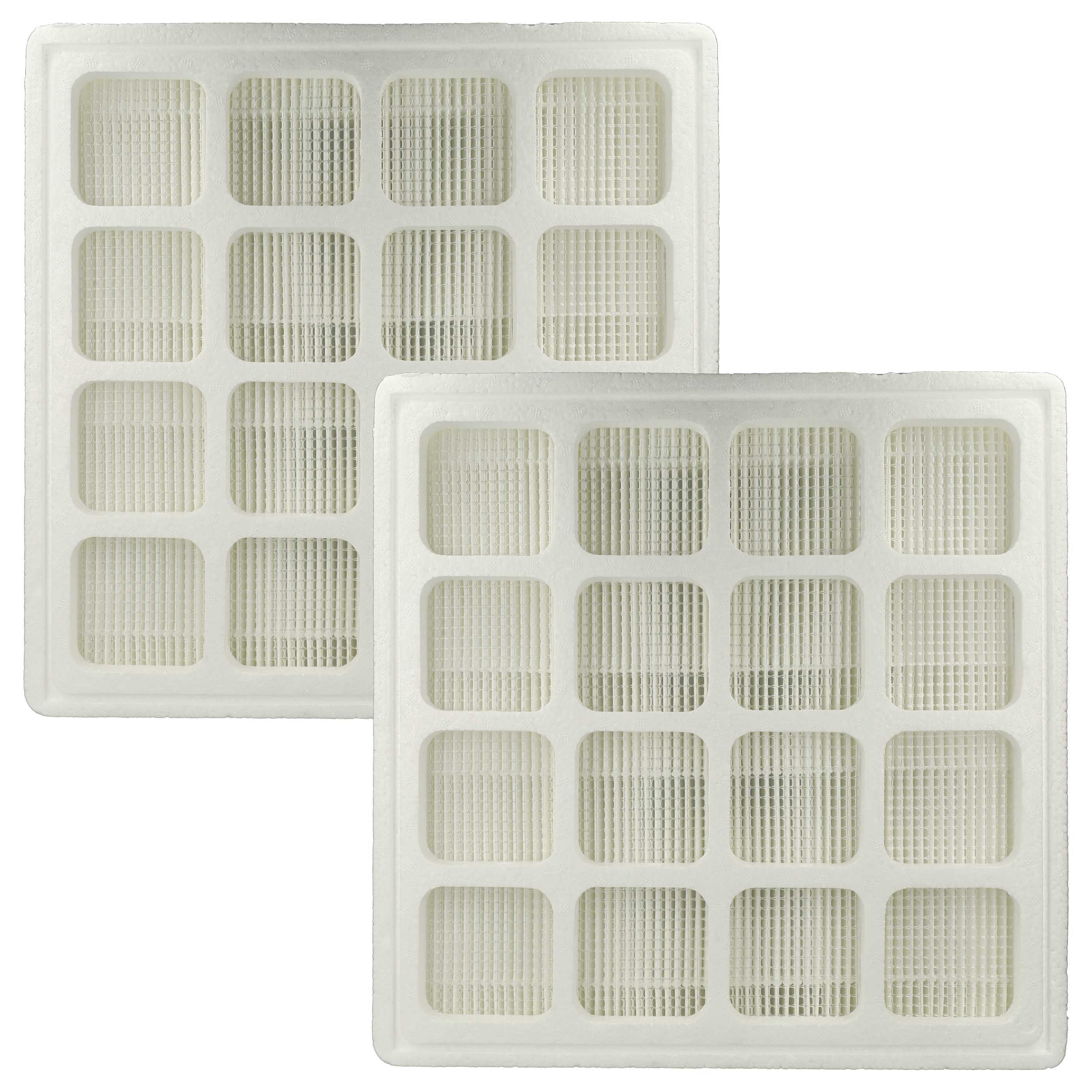 2x Vorfilter als Ersatz für IQAir 102101000, Premax F8 S - Filterklasse F8