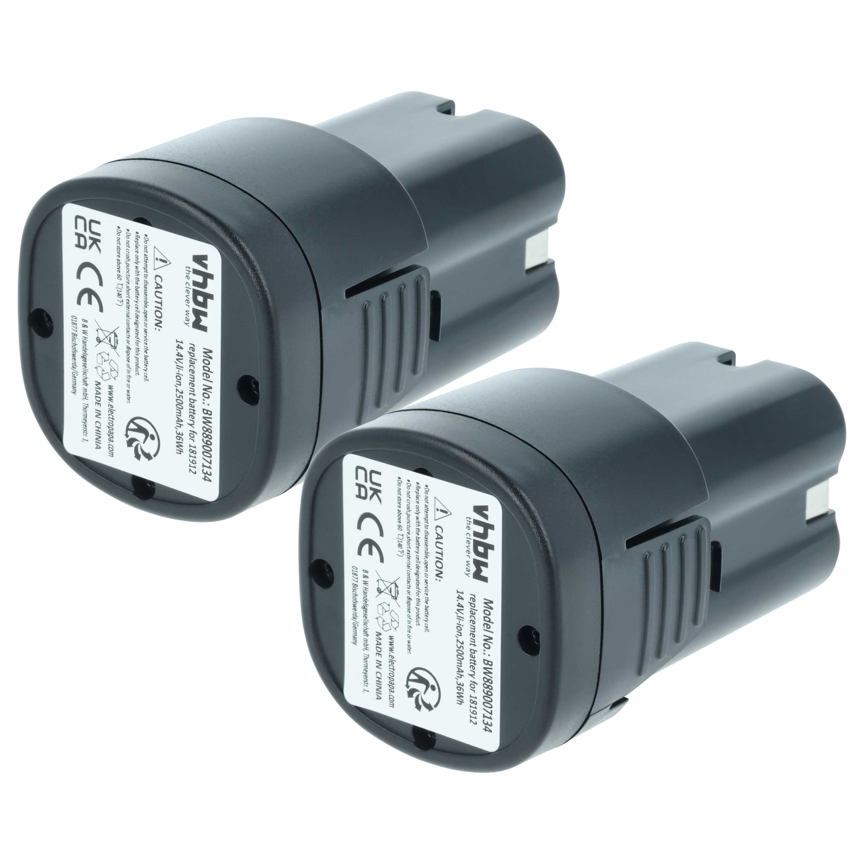 Hundeschermaschine-Akku (2 Stück) als Ersatz für Bahco BCL1B03IB für Kerbl - 2500mAh 14,4V Li-Ion