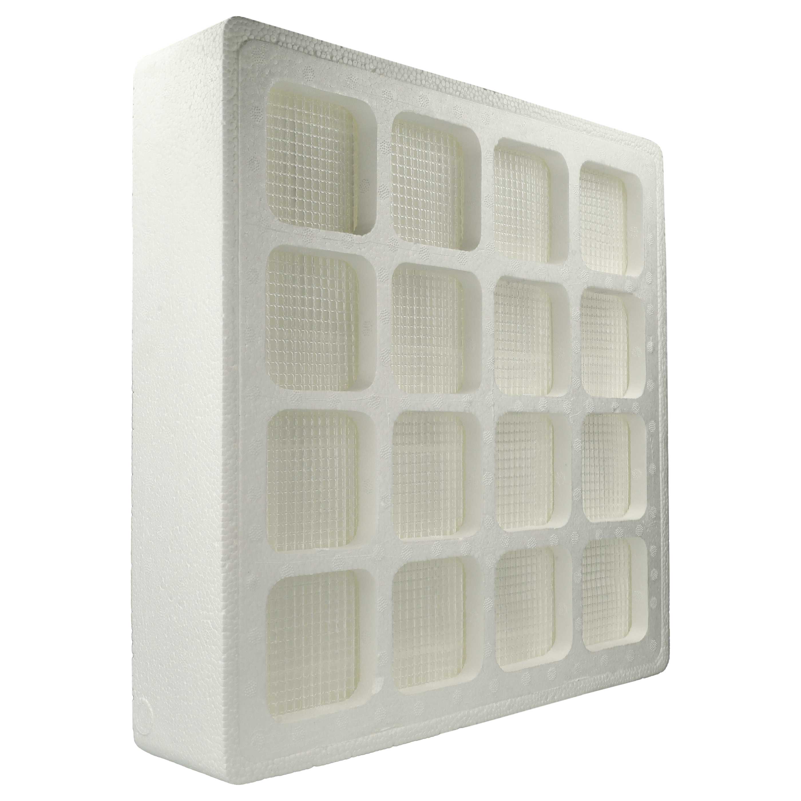2x Vorfilter als Ersatz für IQAir 102101000, Premax F8 S - Filterklasse F8