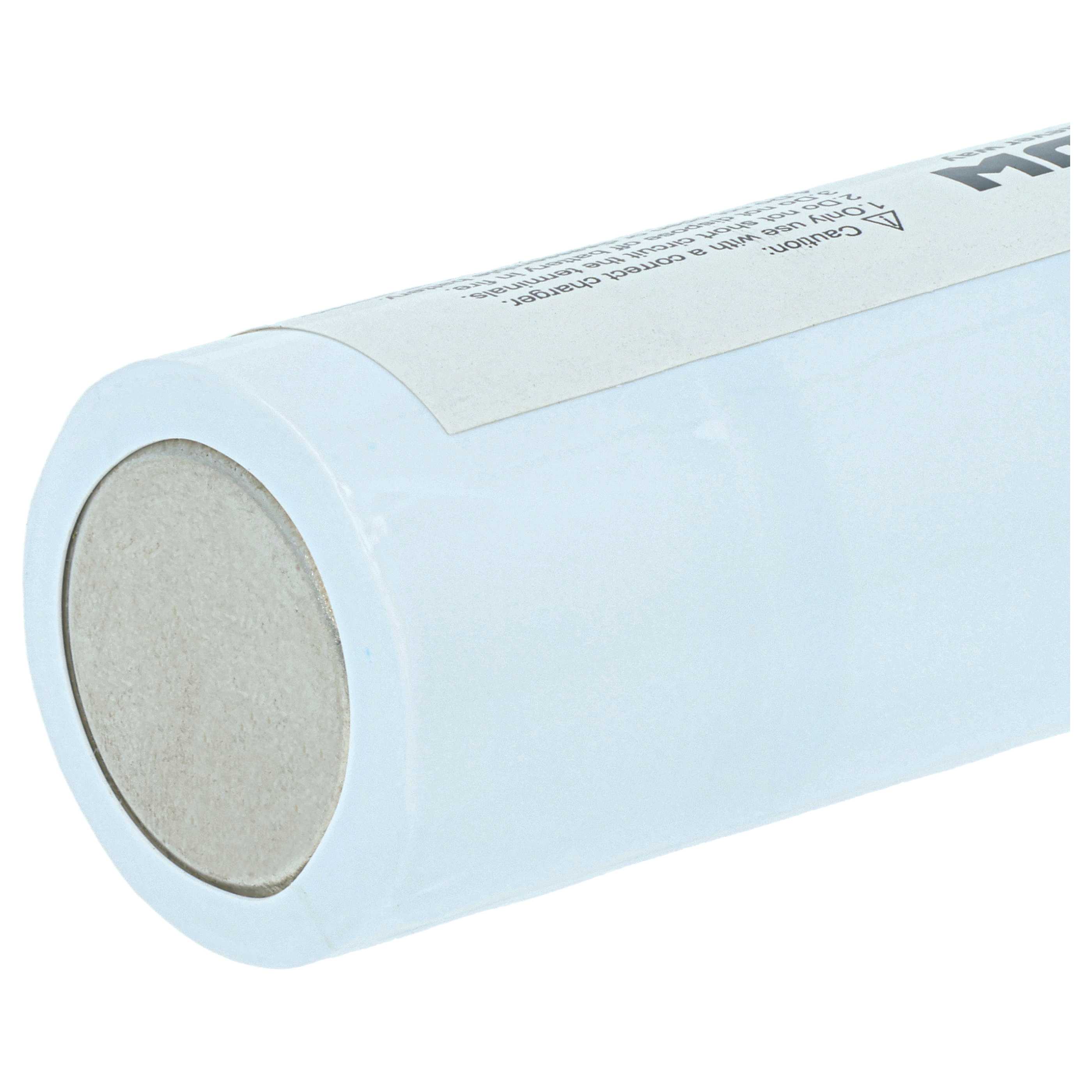Batterie (2 pcs.) remplace Welch Allyn 78904587 pour appareil médical Cardinal Medical - 750mAh 3,6V NiCd
