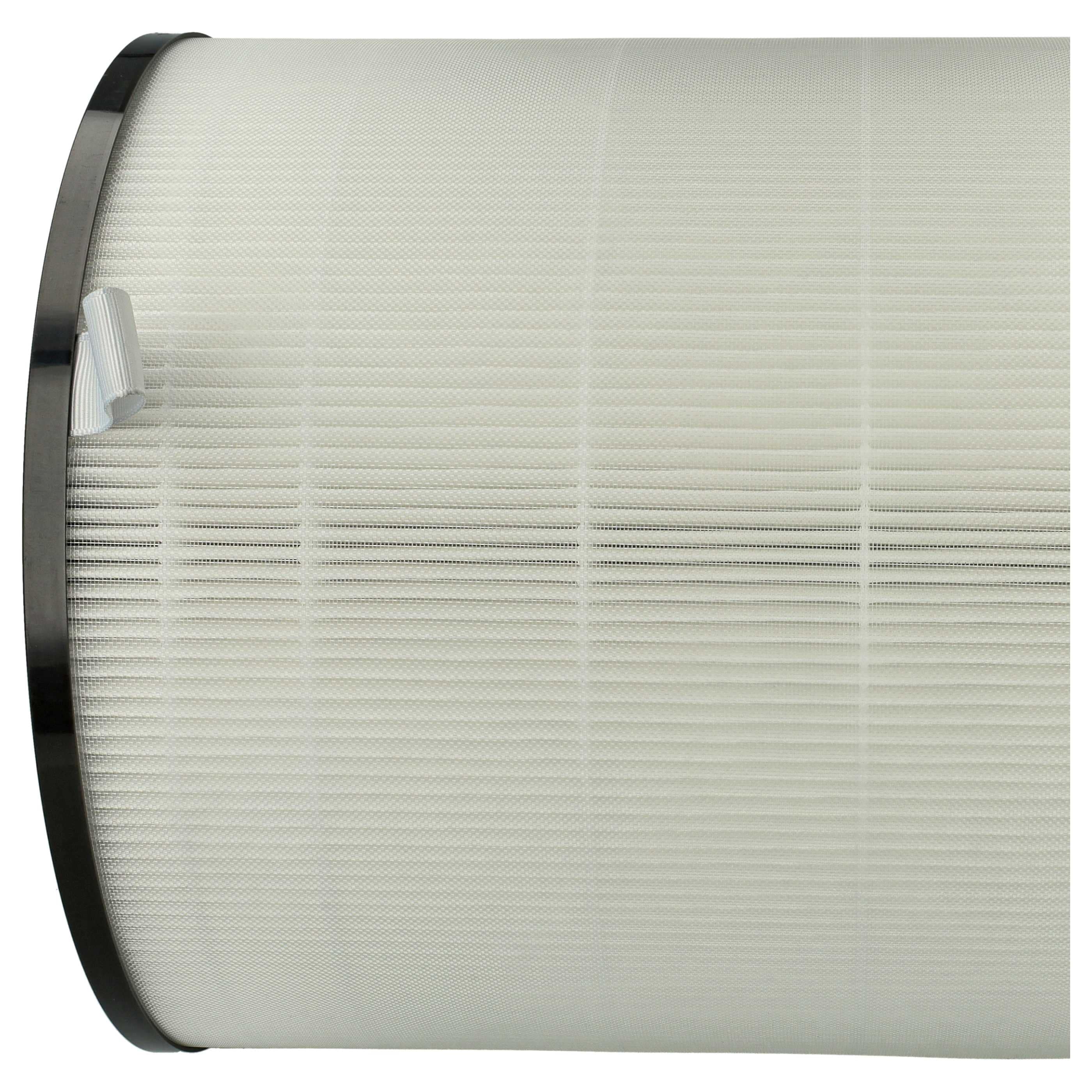 2x Filter as Replacement for Philips AC2939, FY2180/30 - Pre Filter + HEPA + Activated Carbon