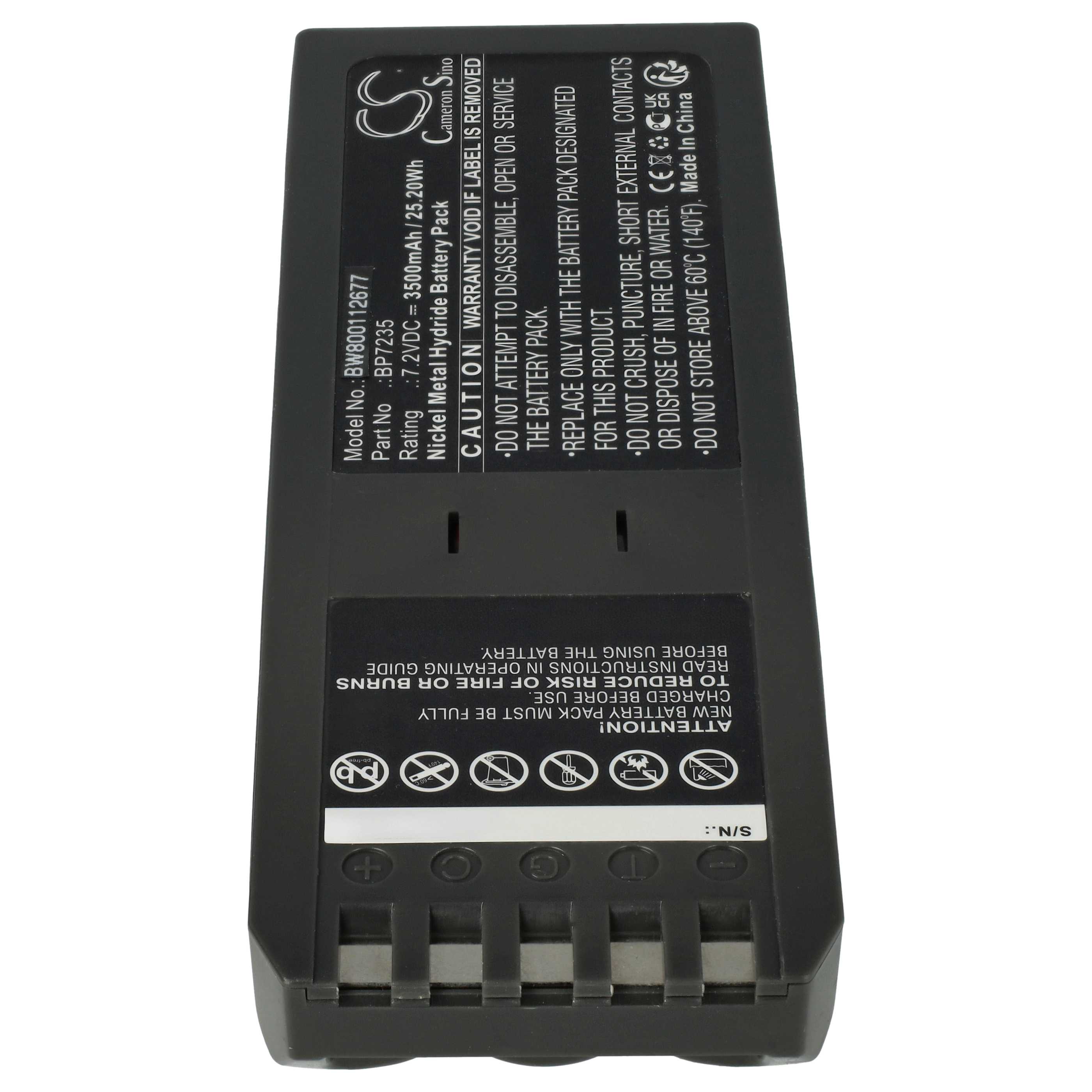 Messtechnik-Akku als Ersatz für Fluke BP7235, 668225, 116-066 für Fluke - 3500mAh 7,2V NiMH
