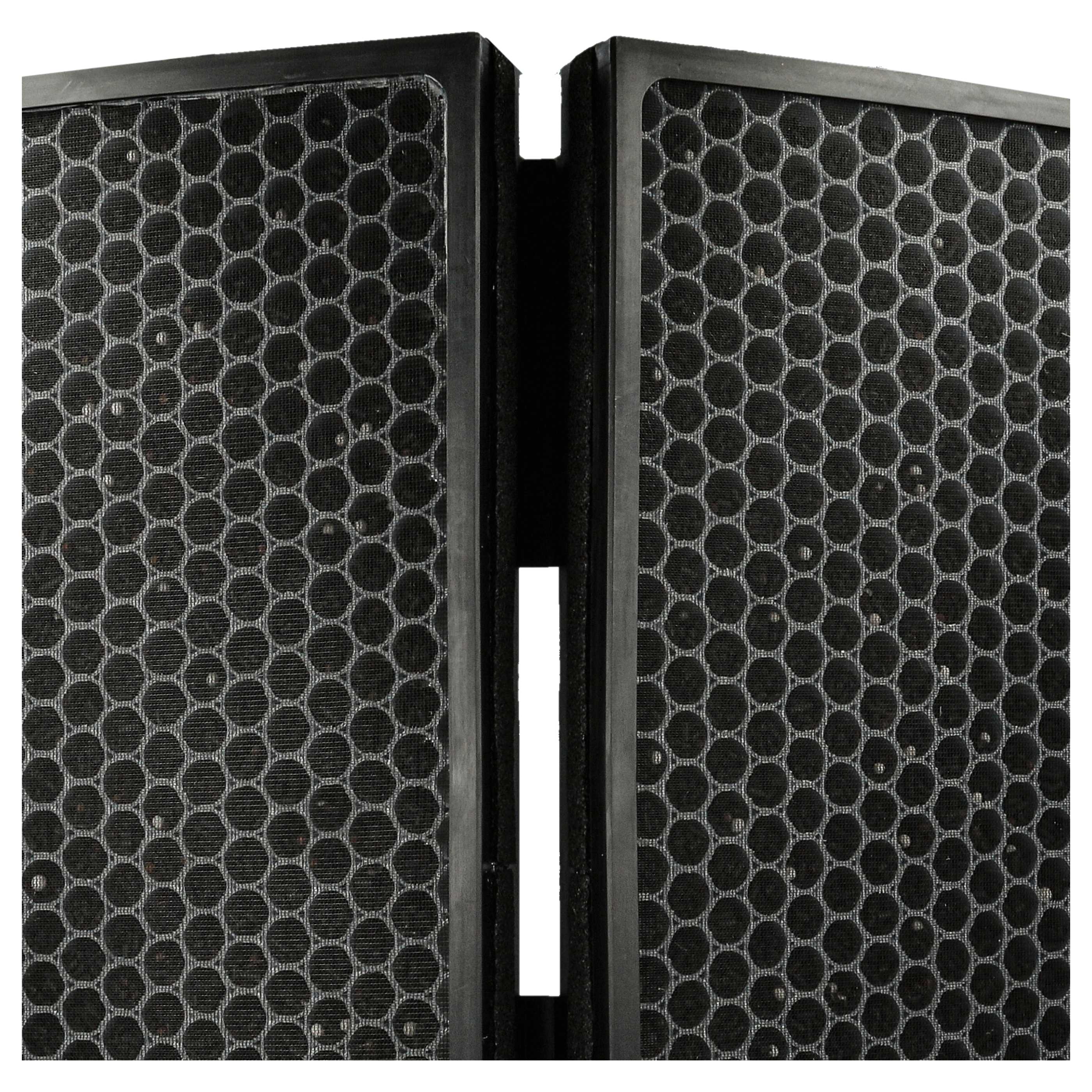 2x HEPA Filter replaces Blueair Fproca for Blueair Air Humidifier