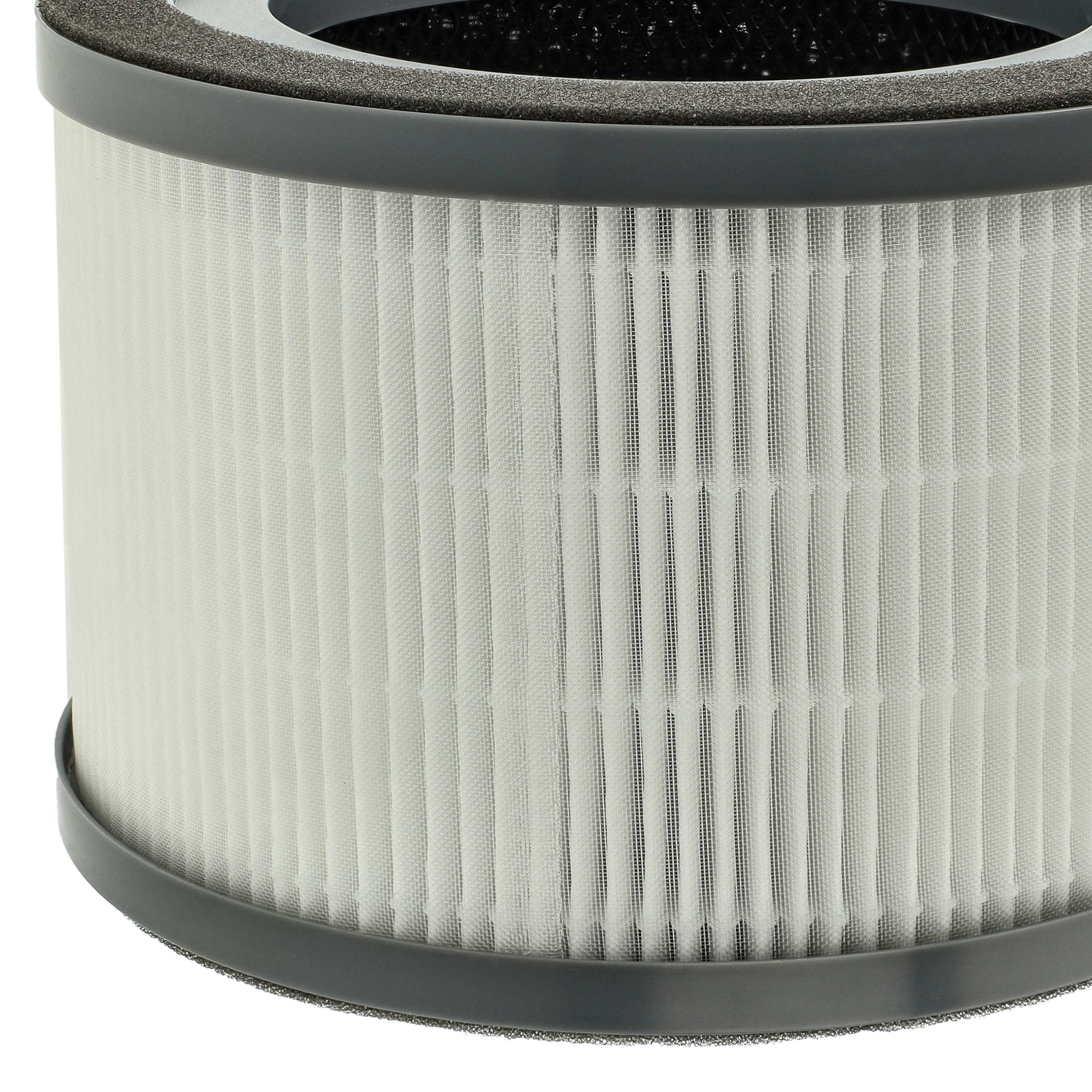 Filtr do oczyszczacza powietrza zam. Levoit Vista 200-RF - filtr wstępny + HEPA + węgiel aktywny