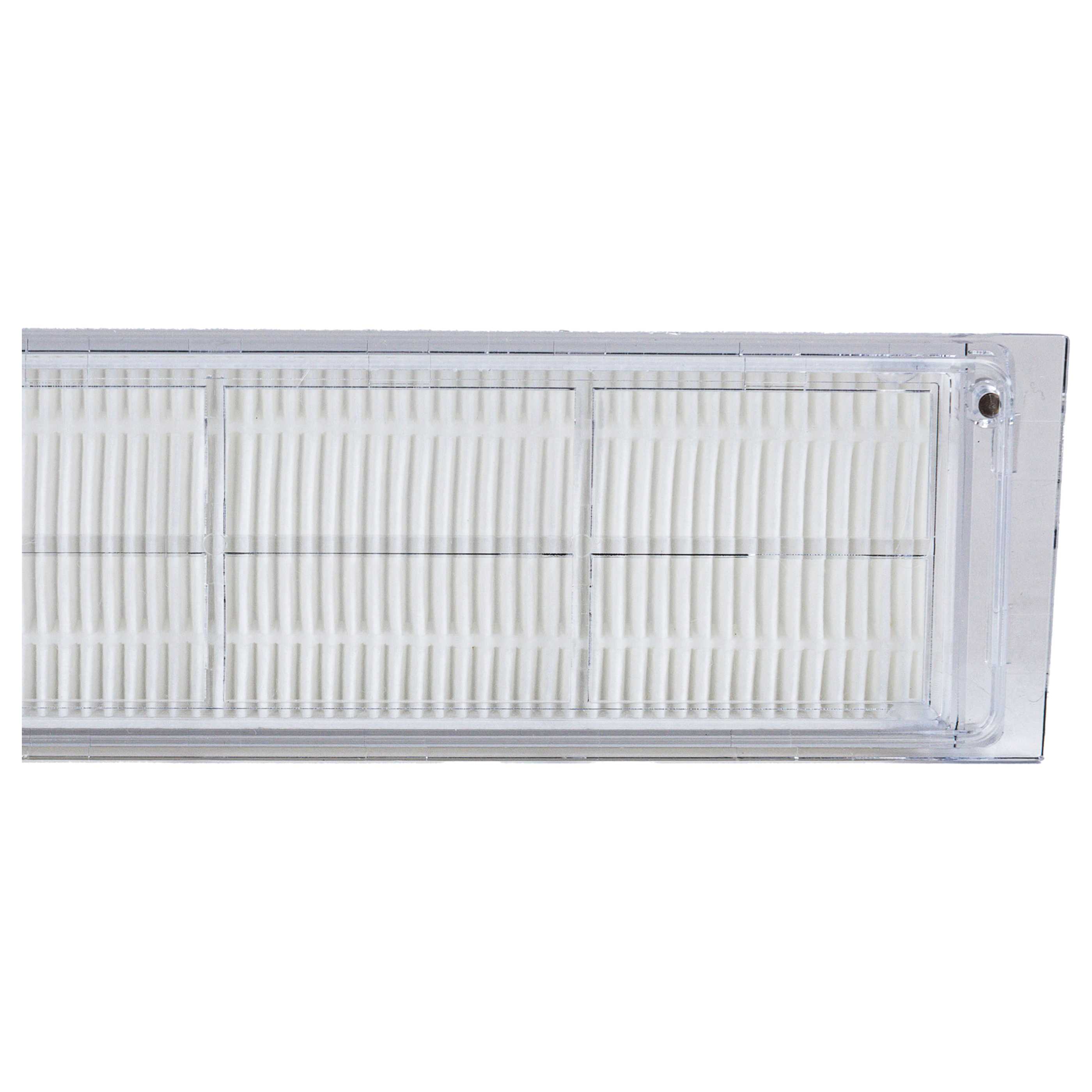 Hepa Filter für Saugroboter wie Kärcher RCV3