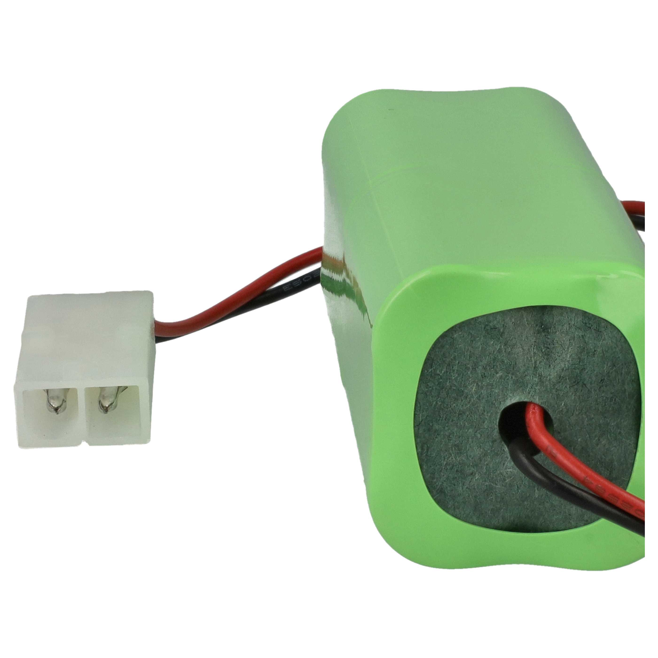 Remote Control 2x Battery replaces Futaba NT8S700B, NT8S600B, 2608B-33J - 2000 mAh 9.6 V NiMH