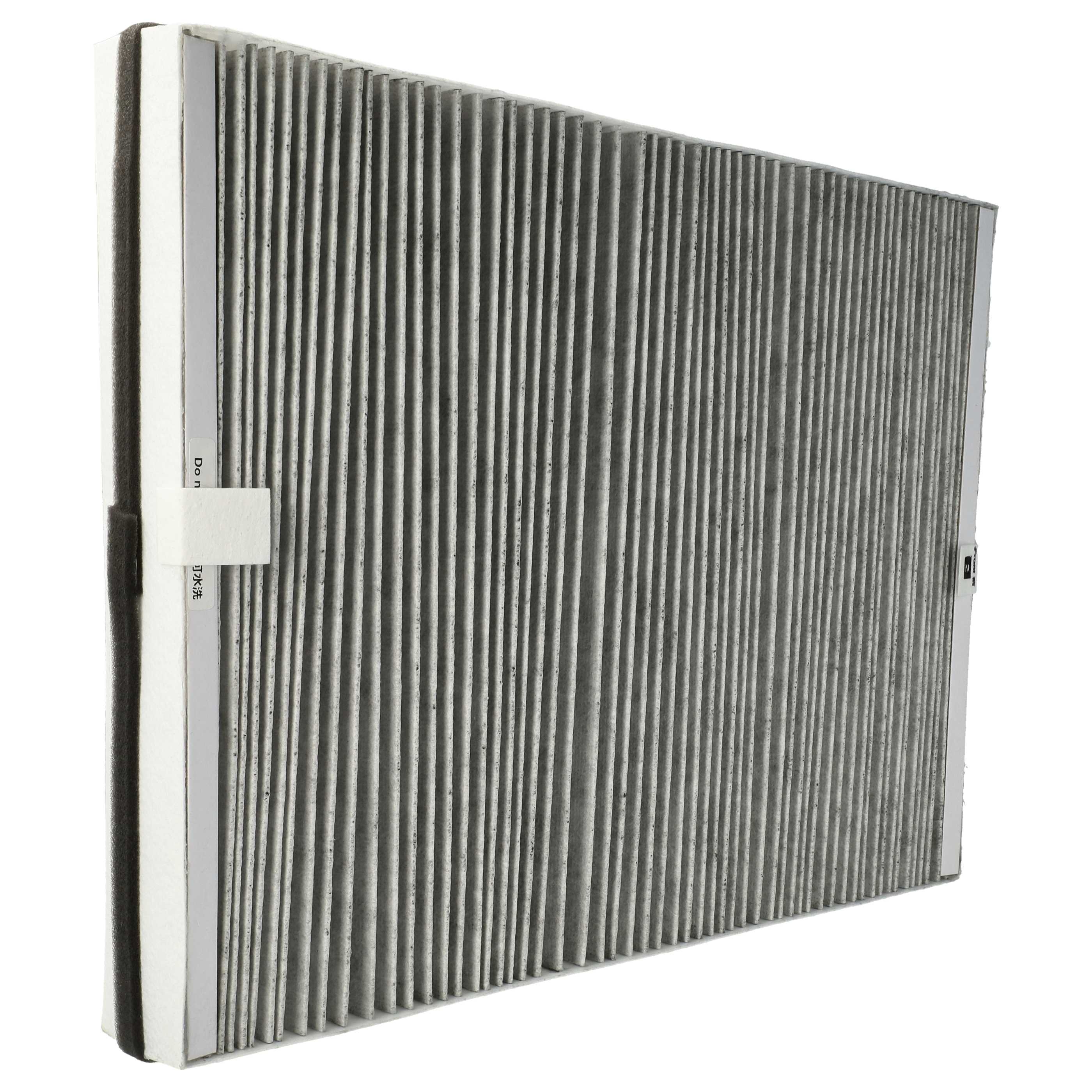 2x Filter as Replacement for Philips AC4147/10 - HEPA + Activated Carbon