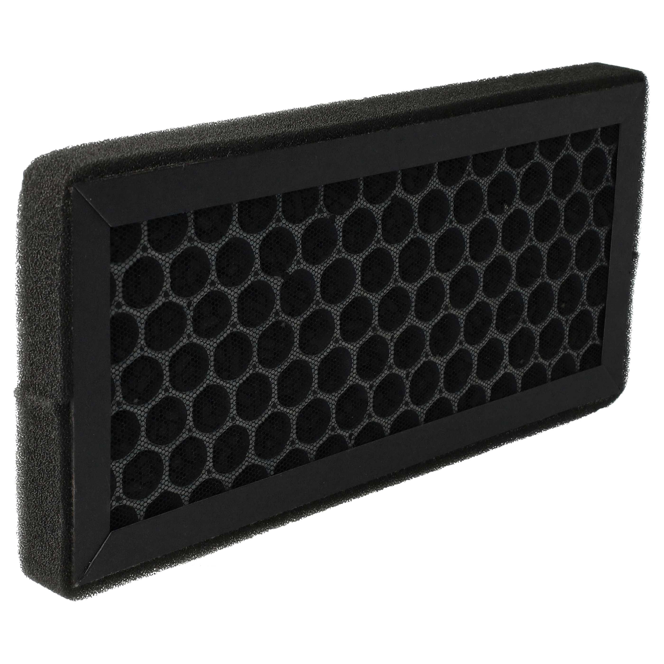 2-tlg. Filter-Set als Ersatz für Comedes PT94600 Luftreiniger - Aktivkohlefilter, HEPA-Filter