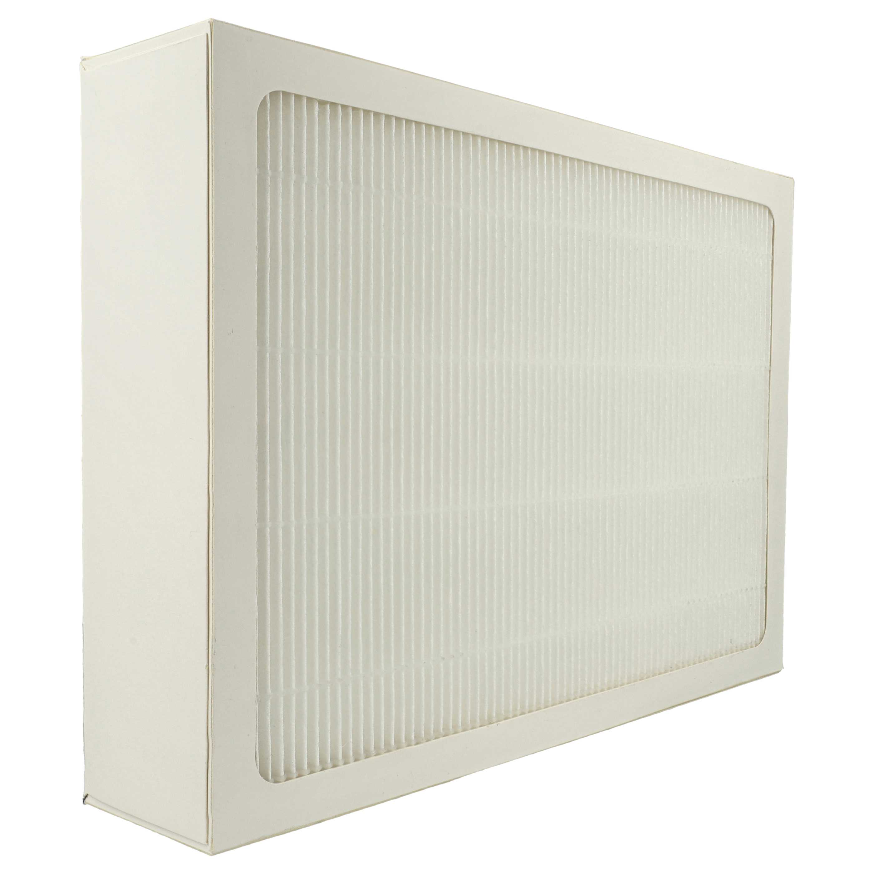 2x Filter for Blueair Classic Air Purifier - Particle + Activated Carbon, 32.6 x 23.4 x 6.9 cm