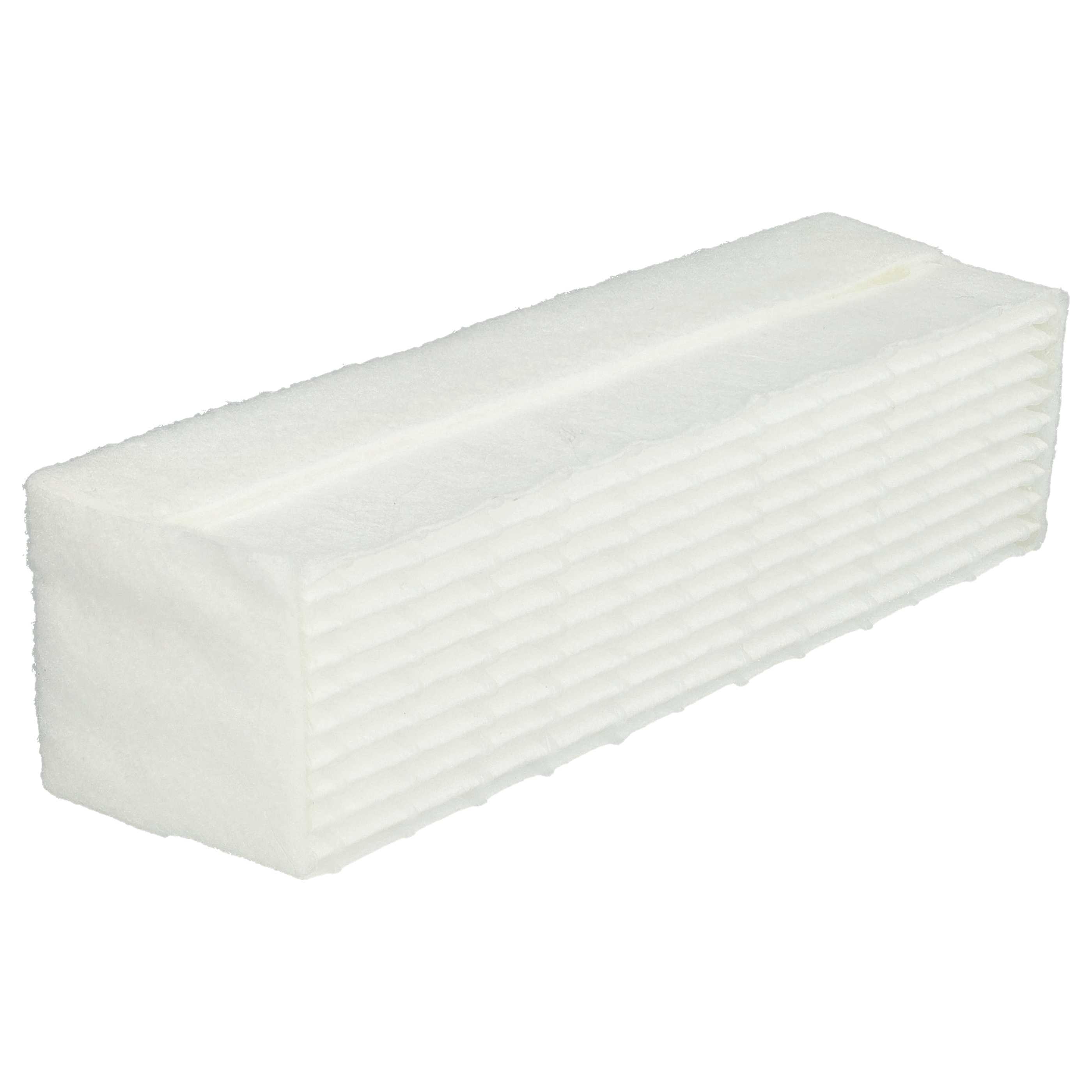 2x Filter replaces Thomas 195180, 787237 for Thomas Vacuum Cleaner