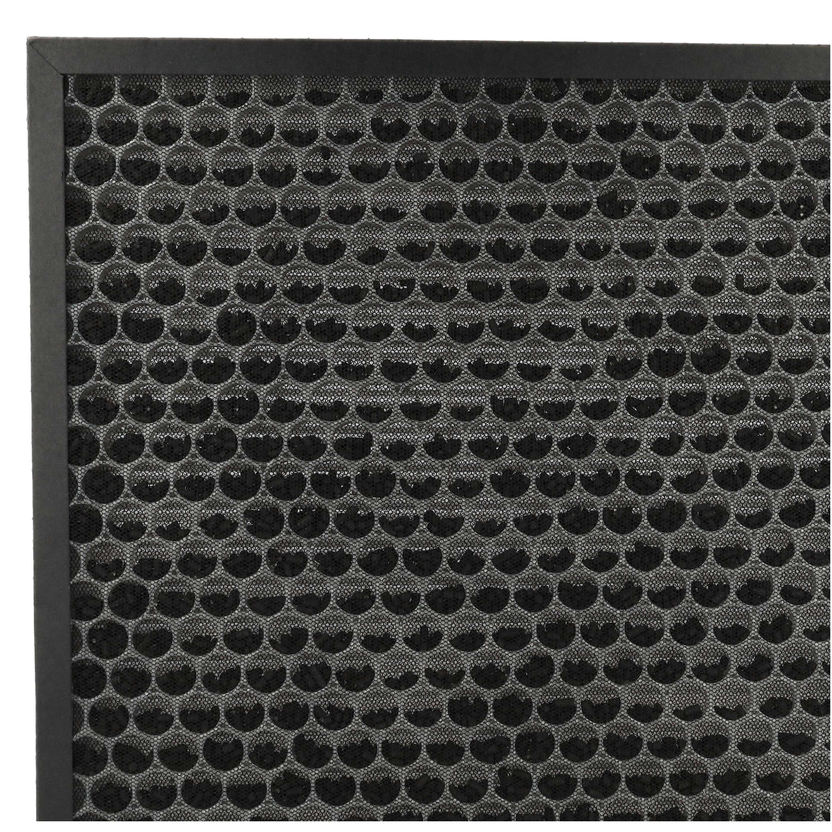 2x Filter as Replacement for DeLonghi 5513710011 - HEPA + Activated Carbon