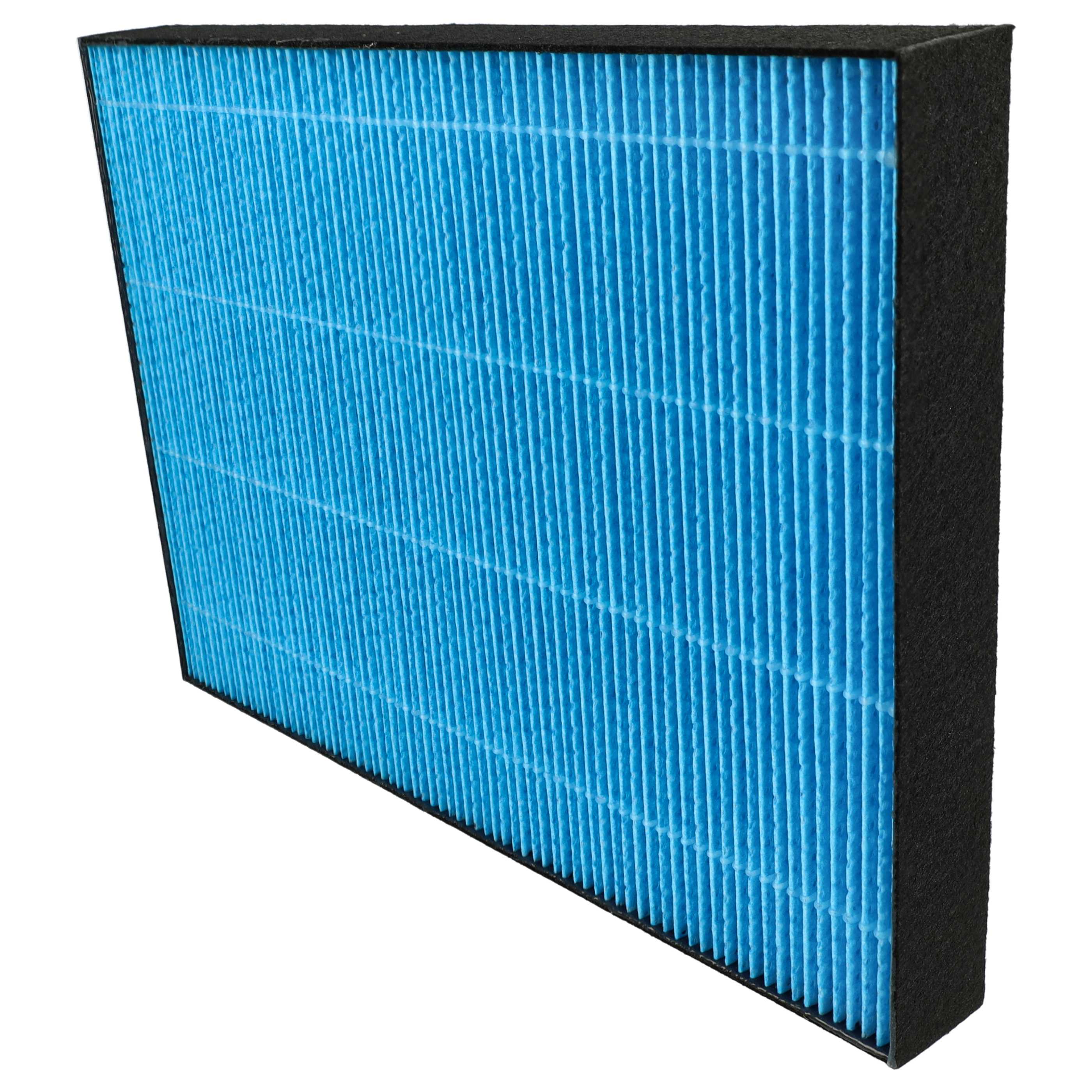 2x Filter as Replacement for Ideal 8736002 - HEPA + Activated Carbon