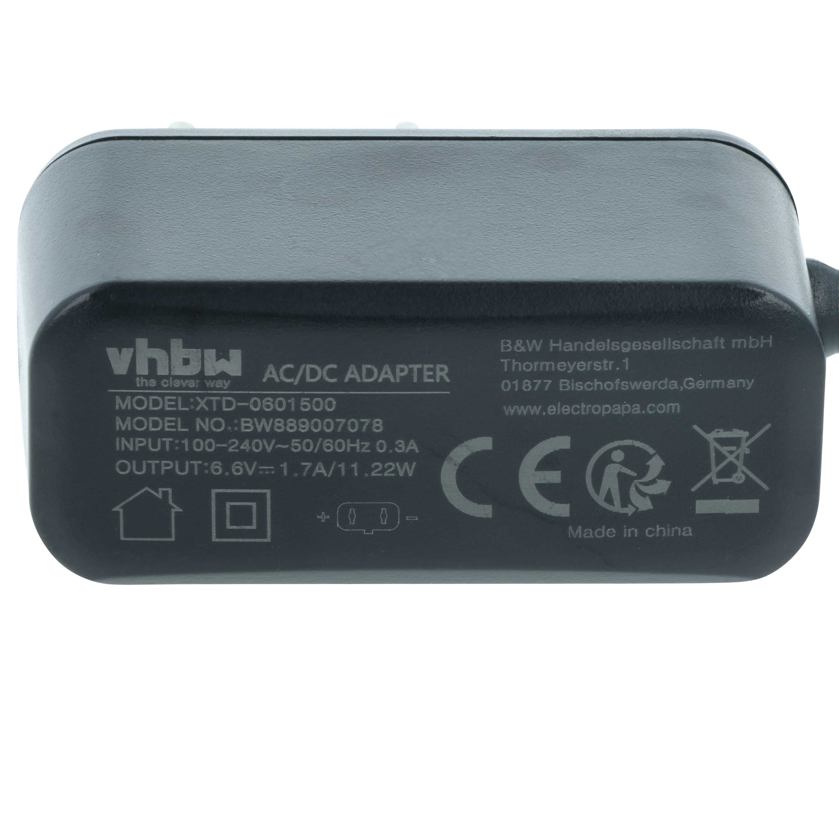 Mains Power Adapter replaces NEDO 061402-900 for NEDO Measuring Tool - 9 cm