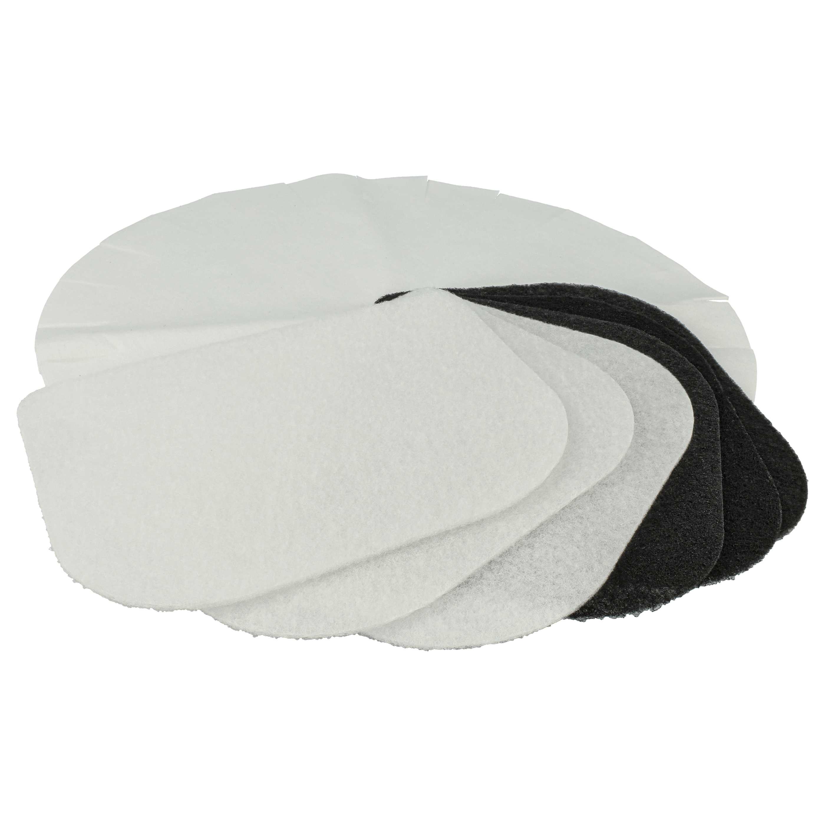 12x Papierfilter, 6x Fettdunstfilter, 6x Aktivkohlefilter als Ersatz für De Longhi 5525101500 Fritteuse