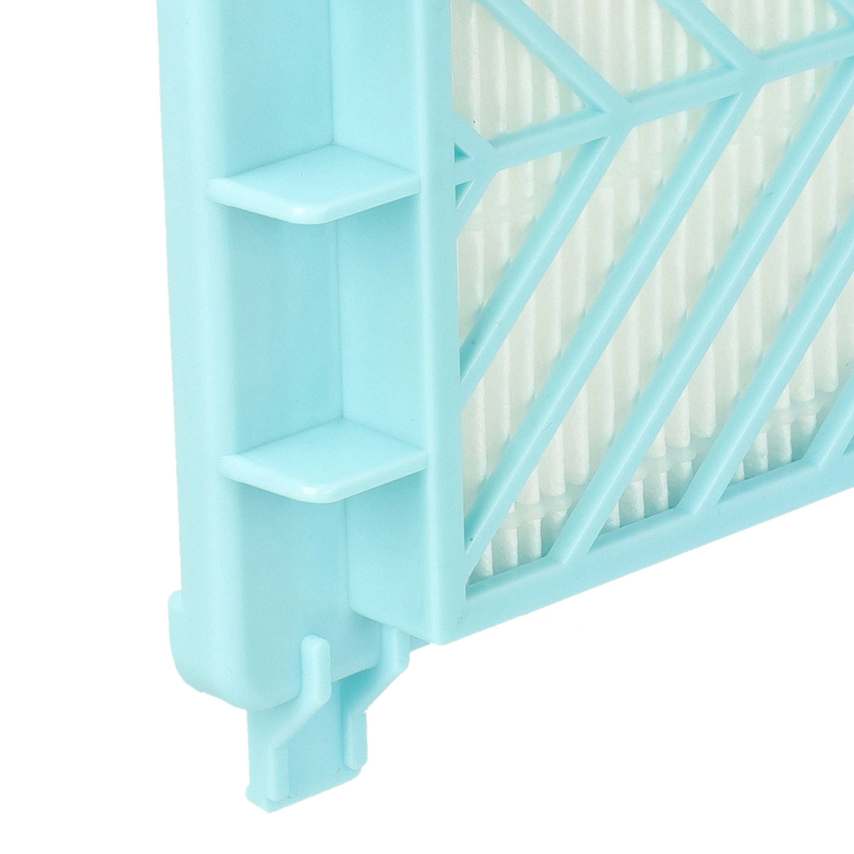 3x Filter replaces Philips 491669, 432200039090, 883804401010 for Philips Vacuum Cleaner, filter class H13