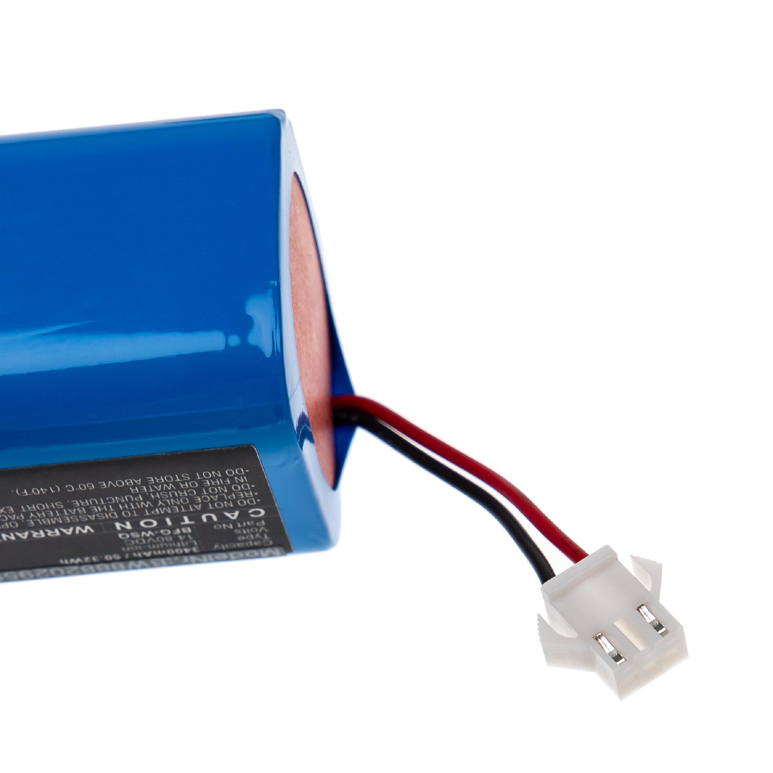 Batteria sostituisce Cecotec CONG1002 per robot aspiratore Eufy - 3400mAh 14,8V Li-Ion