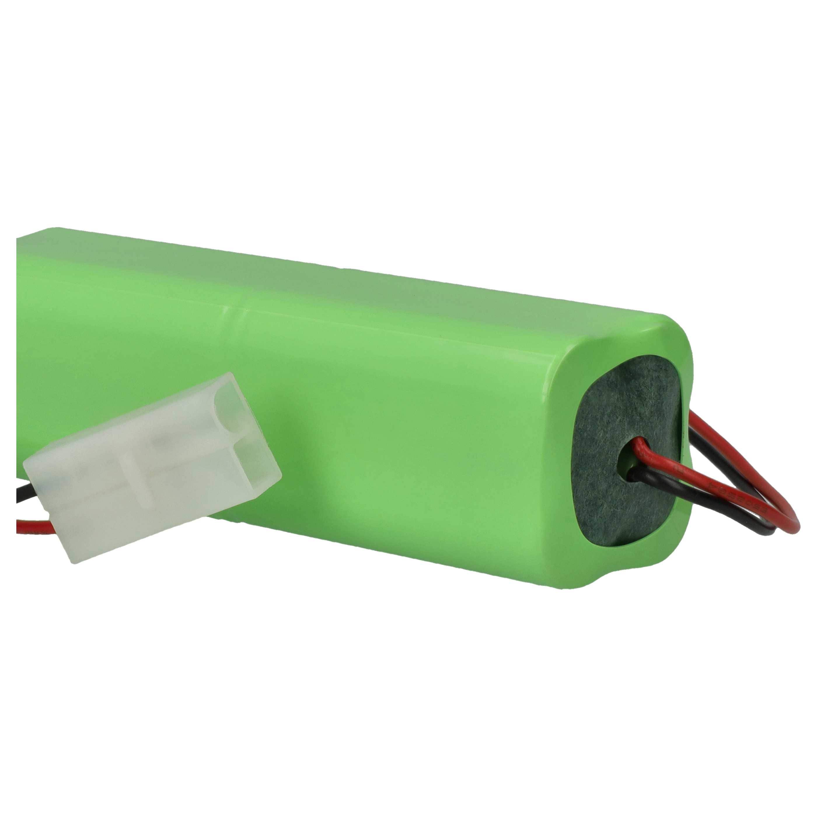 Remote Control 2x Battery replaces Futaba NT8S700B, NT8S600B, 2608B-33J - 2000 mAh 9.6 V NiMH