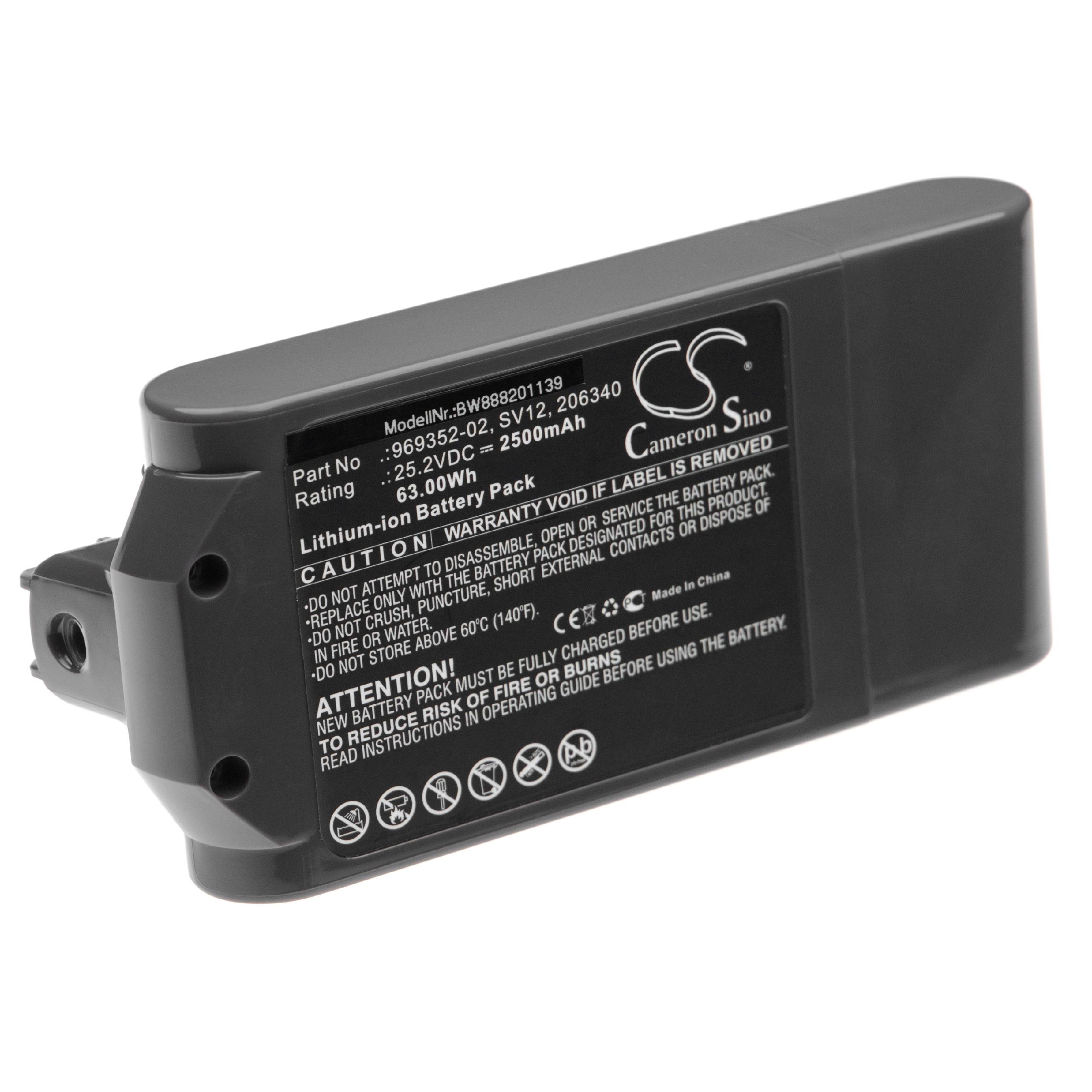 Replacement Battery for Dyson V10 Absolute, Animal - 2500mAh, 25.2V, Li-Ion
