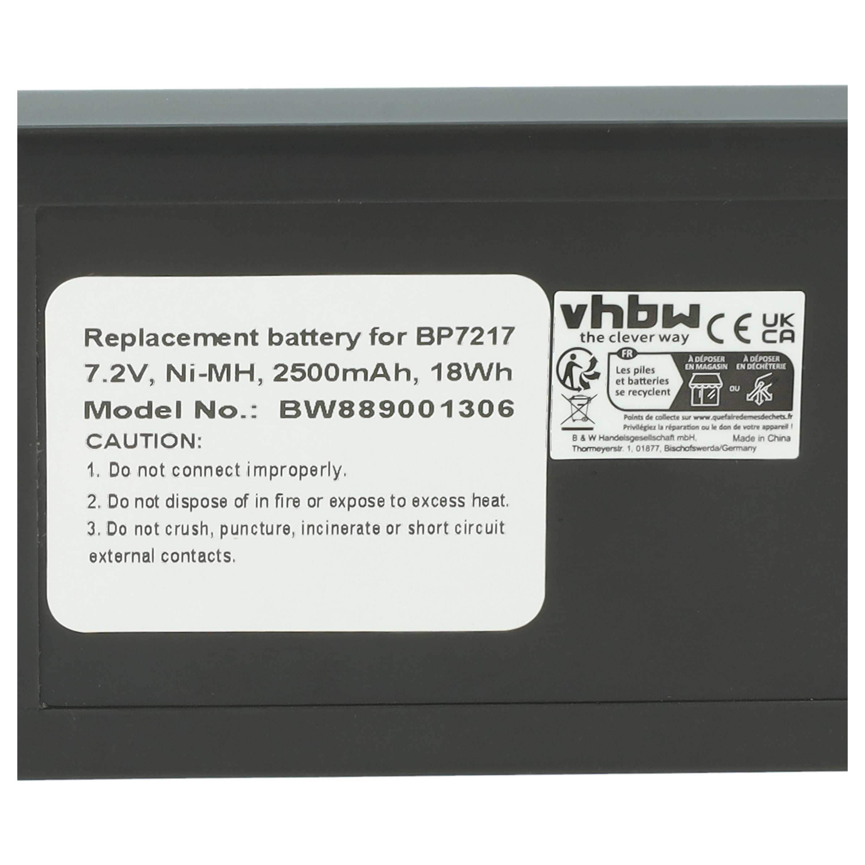 Laser 2x Battery replaces Fluke BP7217 - 2500 mAh 7.2 V NiMH