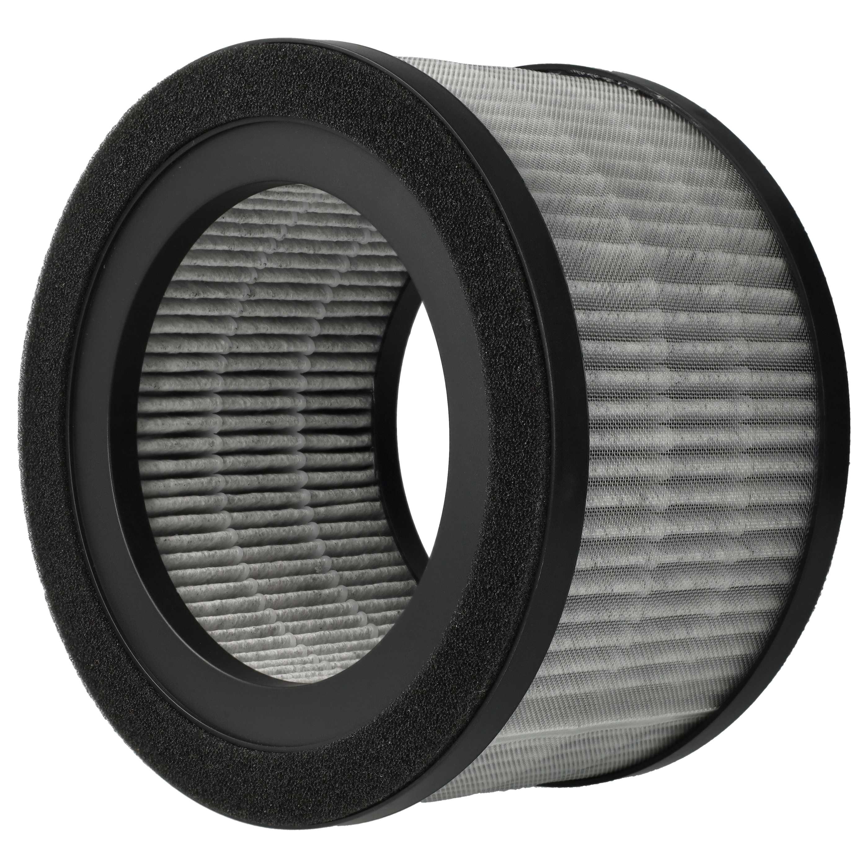 4x Filter as Replacement for Beurer 68007 - Pre Filter + HEPA + Activated Carbon