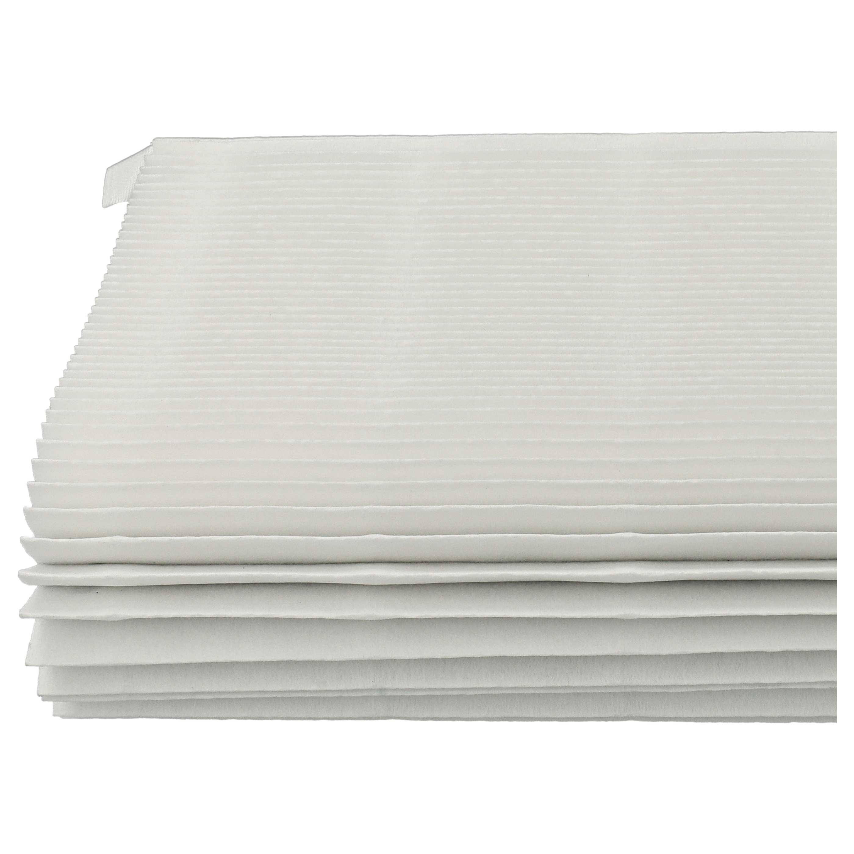 2x HEPA Filter replaces Blueair 689122009858, 100929, F411PACF100929 for Blueair Air Humidifier