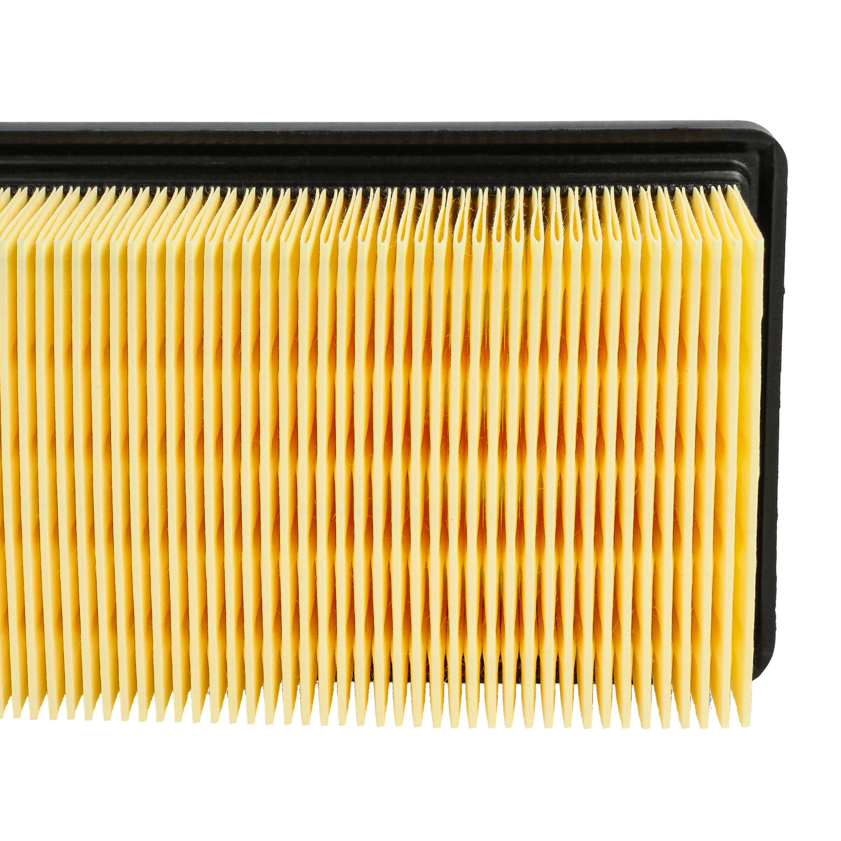 2x Filtro reemplaza Kärcher 6.414-971.0 para aspiradora filtro plisado plano