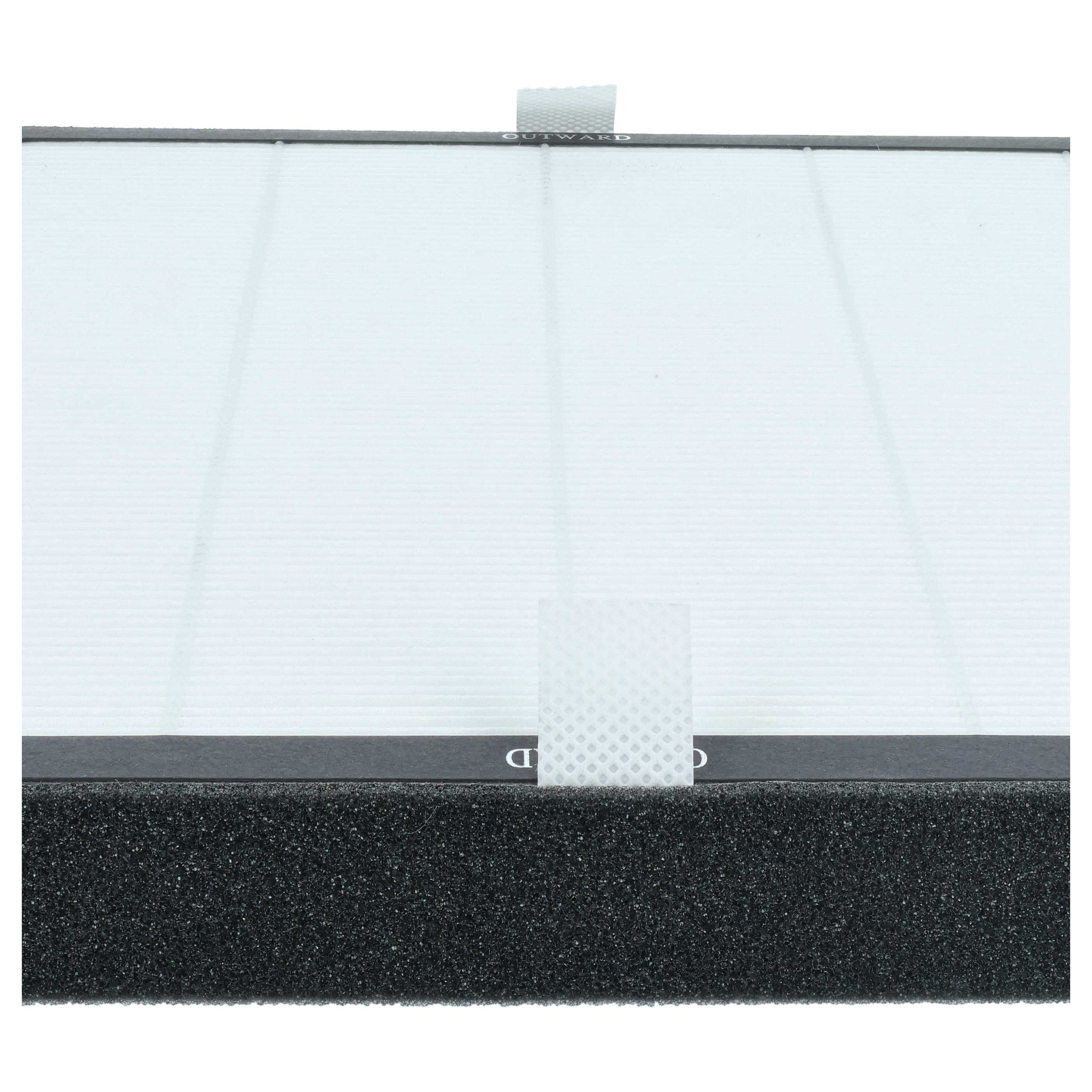 Filter for Fakir SC Air Purifier - HEPA + Activated Carbon