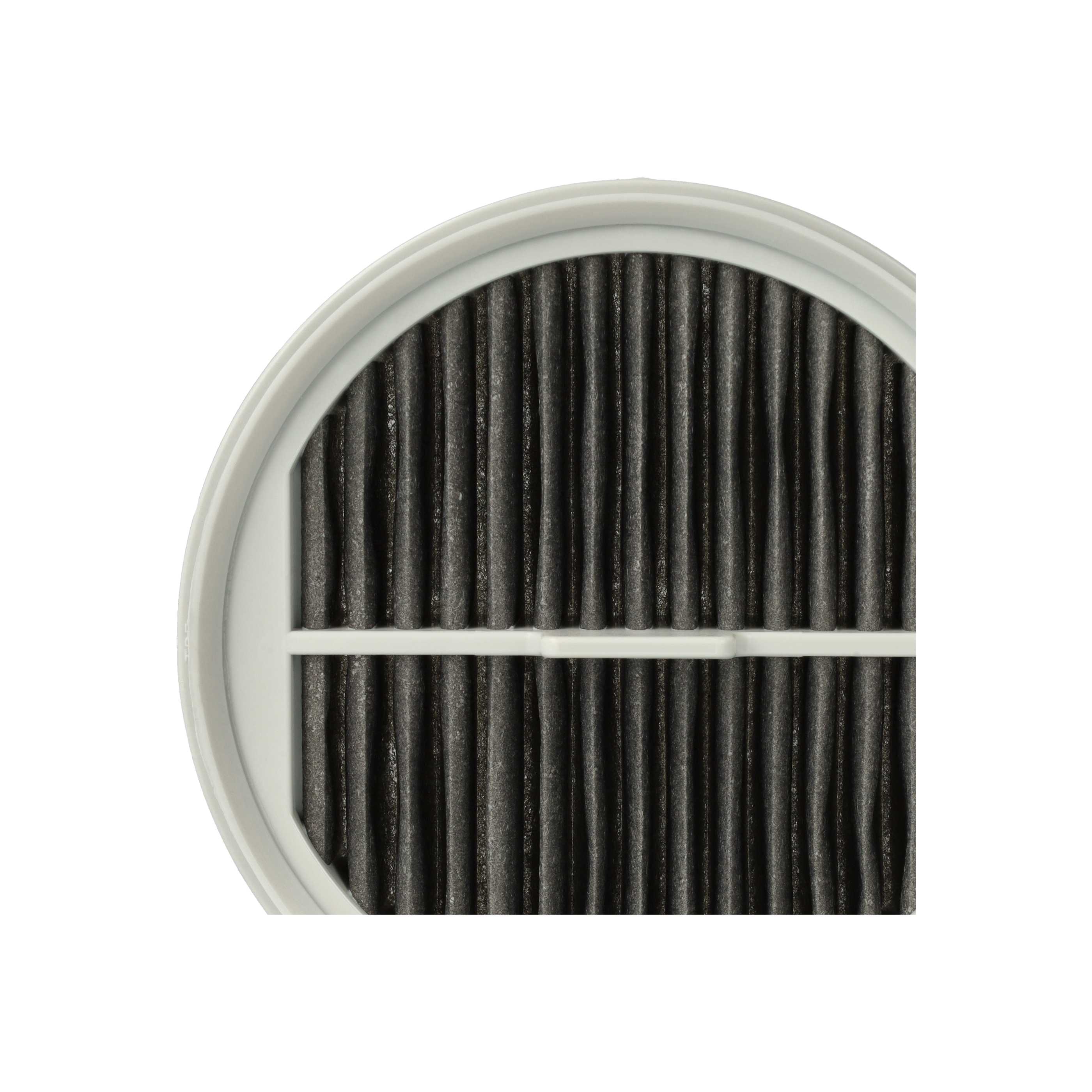 3x dust filter suitable for F8 Pro Xiaomi Roidmi Vacuum Cleaner