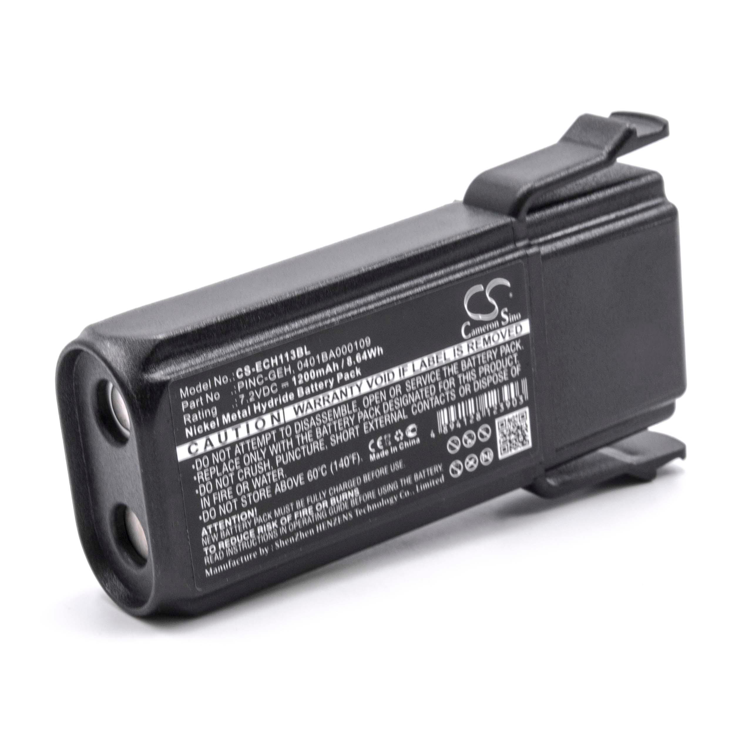 Remote Control Battery Replacement for Elca 0401BA000109, 0401BA000113, PINC-GEH, 04.142 - 1200mAh 7.2V NiMH