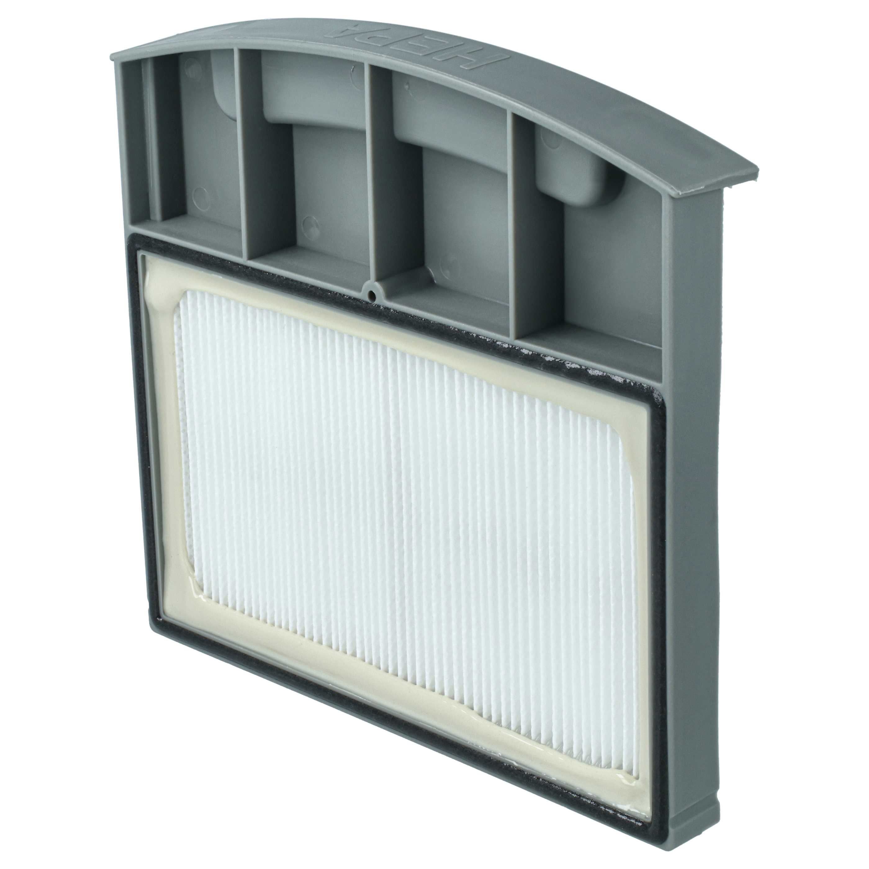 HEPA-Filter für Wetrok Monovac Comfort 6 Staubsauger ersetzt 52088