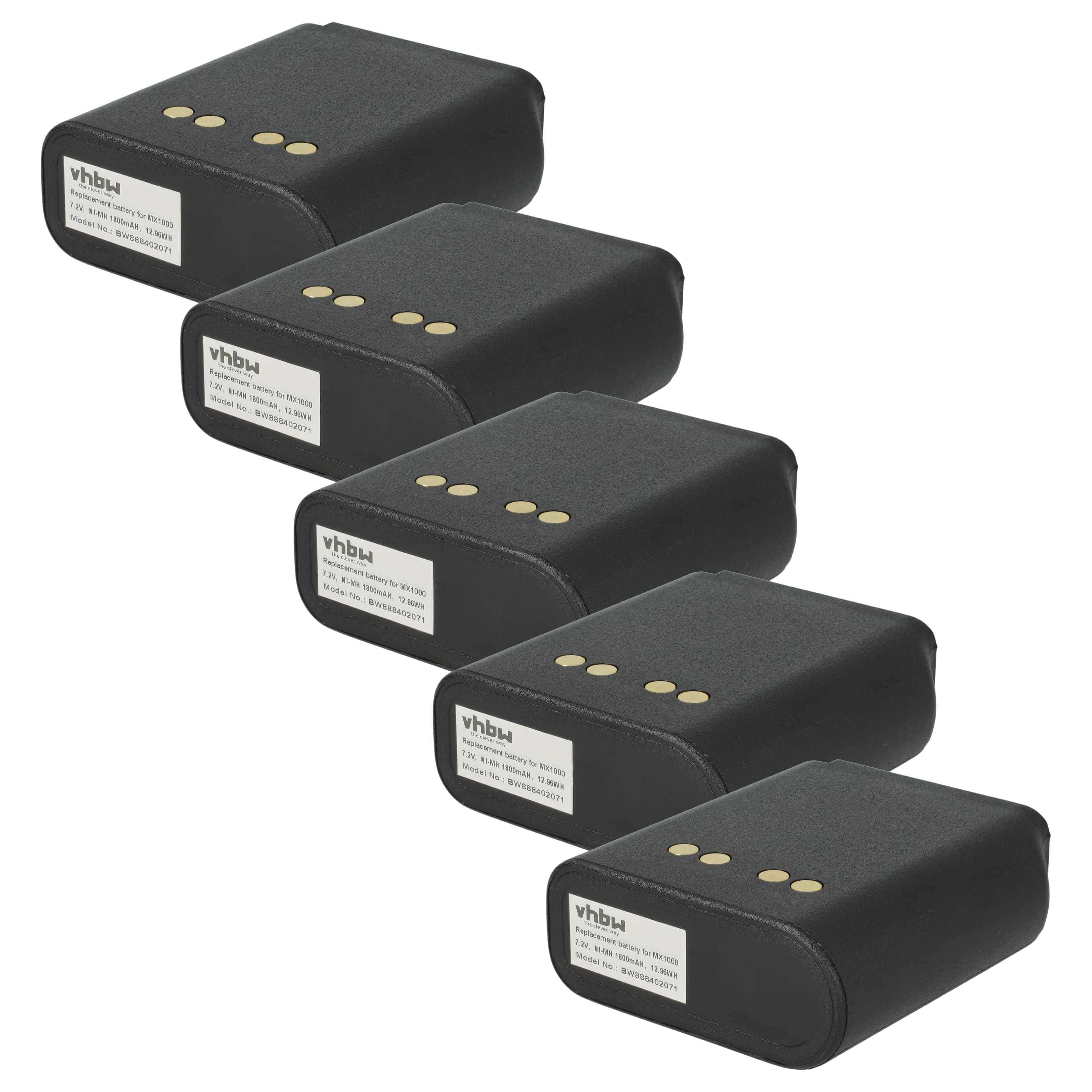 Radio 5x Battery replaces Motorola NTN4538, NTN4594, NTN4592, NTN4593, NTN4593DR - 1800 mAh 7.2 V NiMH