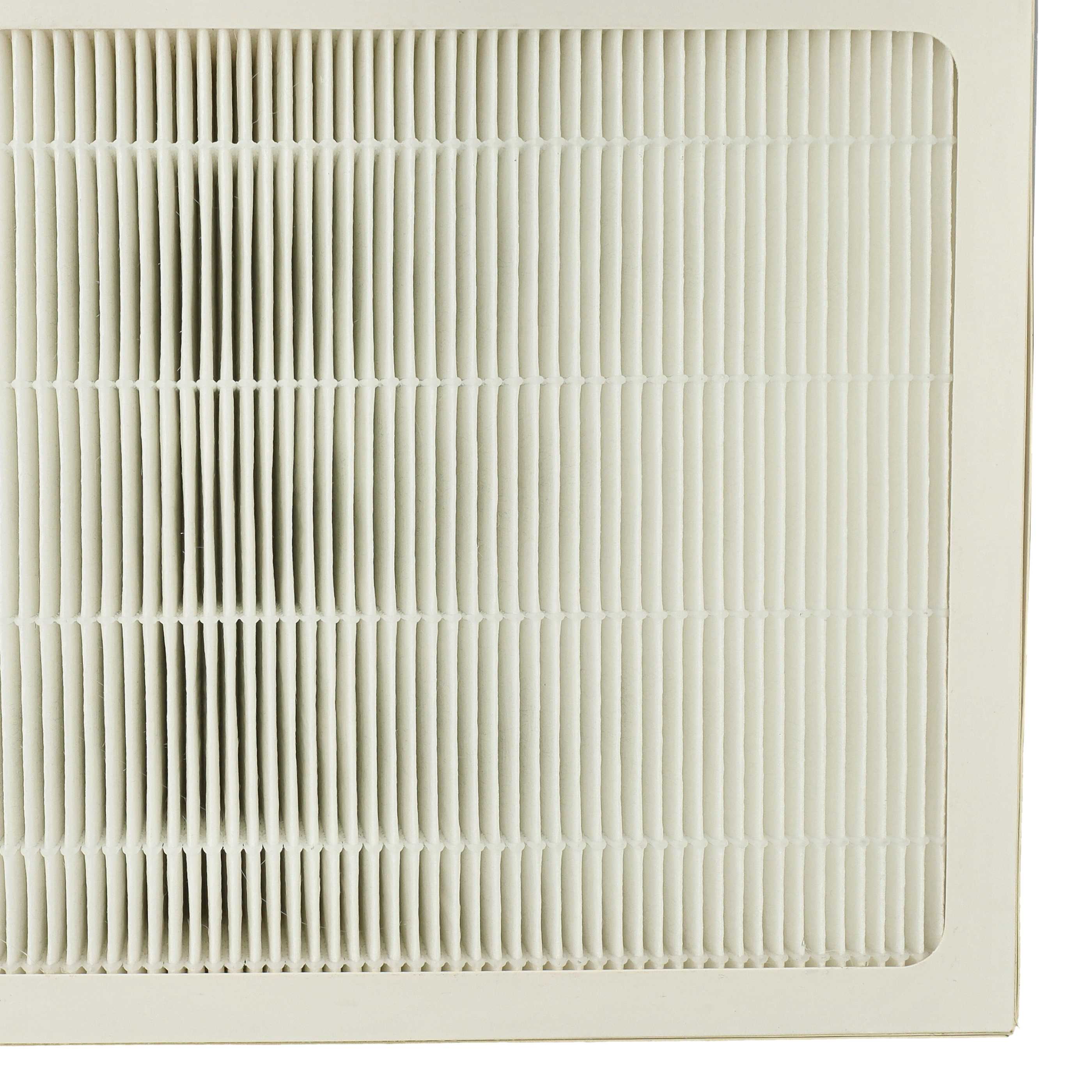 2x Filter for Blueair Classic Air Purifier - Particle + Activated Carbon, 32.6 x 23.4 x 6.9 cm