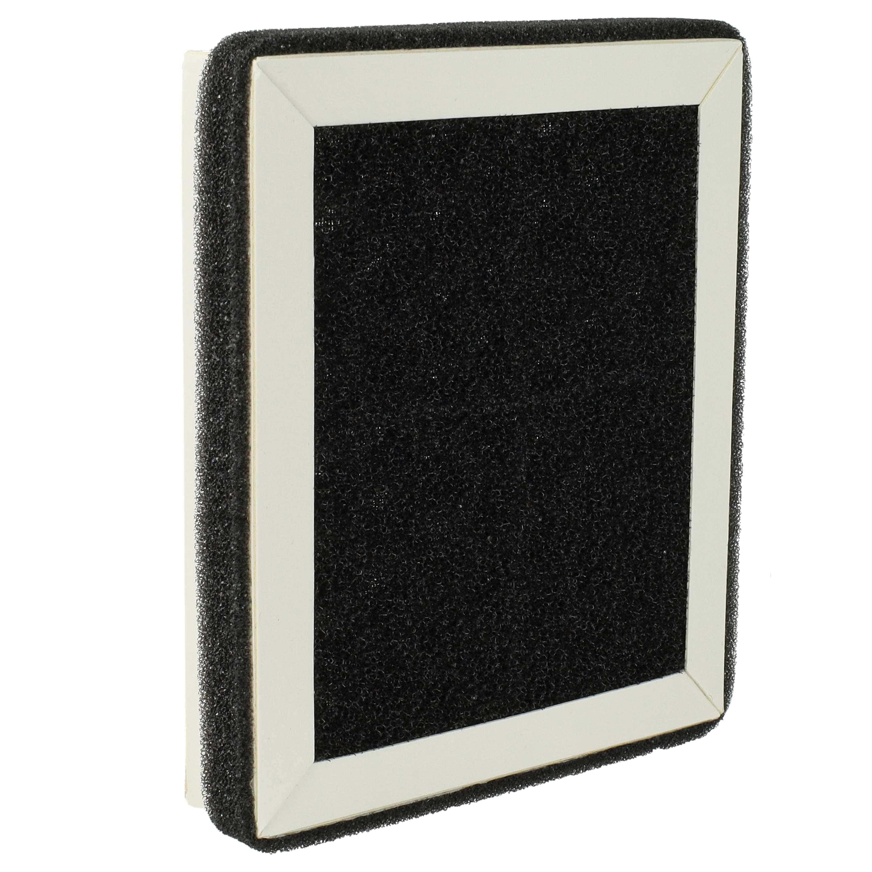 Filter as Replacement for Soehnle 68105 etc. - Pre Filter + EPA