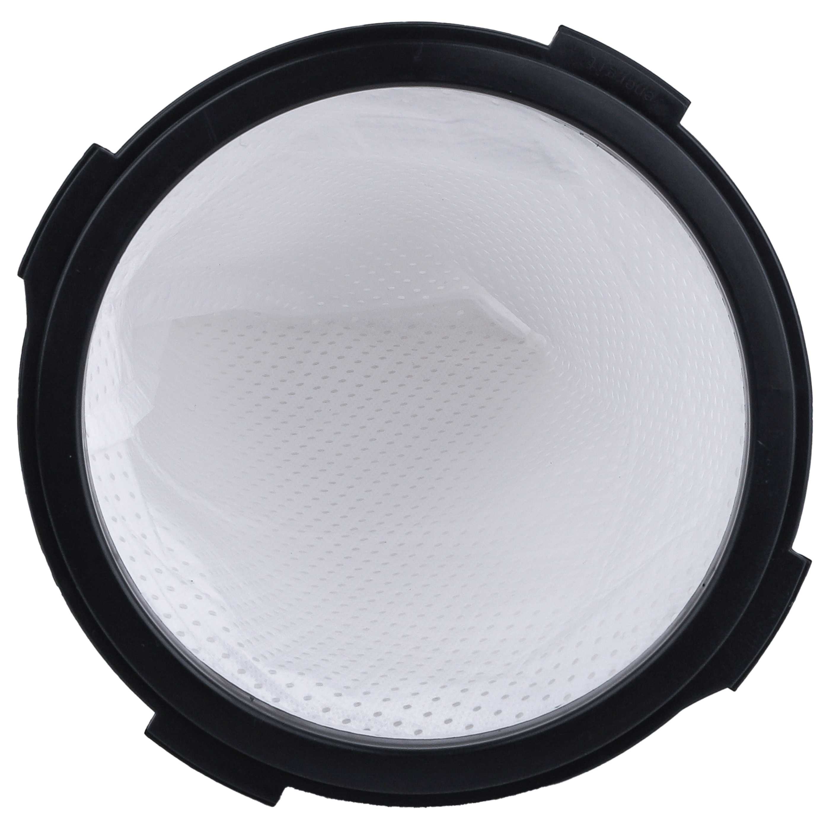 2x Filter replaces Thomas 787 106, 787 202, 195 092 for Thomas Vacuum Cleaner