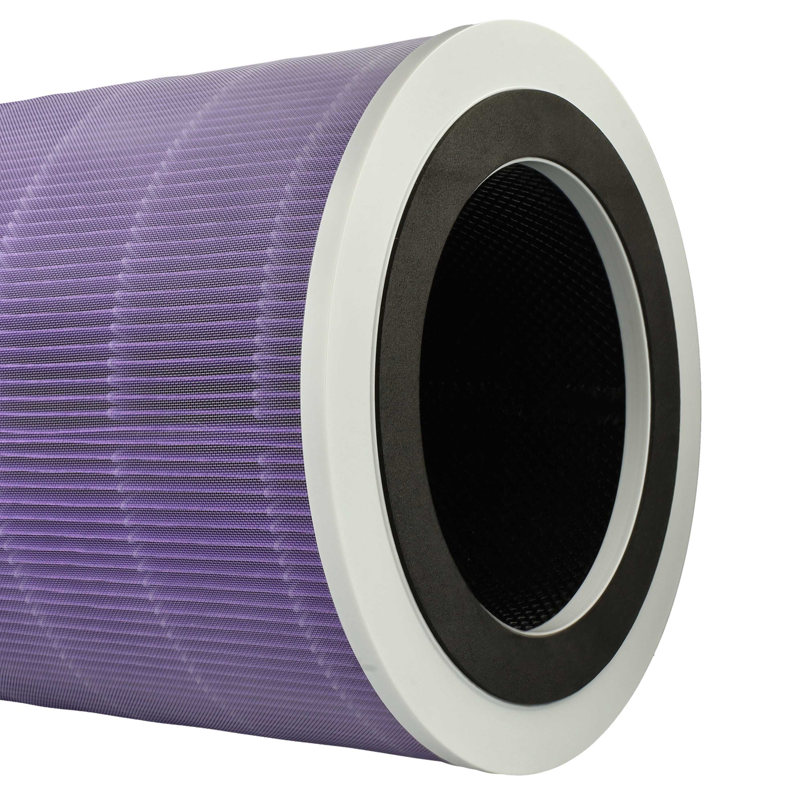 4x Filter as Replacement for Proscenic A9Mor etc. - Pre Filter + HEPA(H13) + Activated Carbon + Silver Ion
