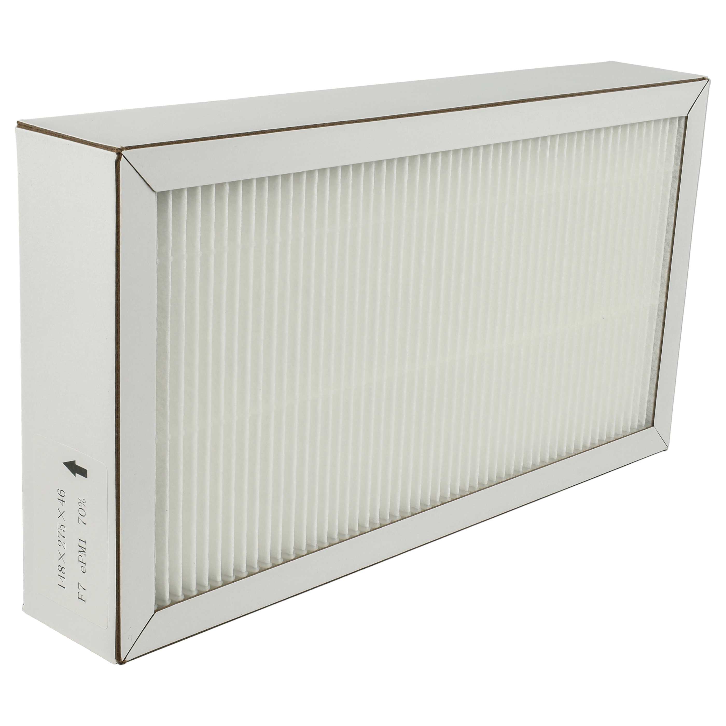 2x Filter als Ersatz für Pluggit APFG4F7-190 für Pluggit Lüfter - Filterklasse F7, weiß