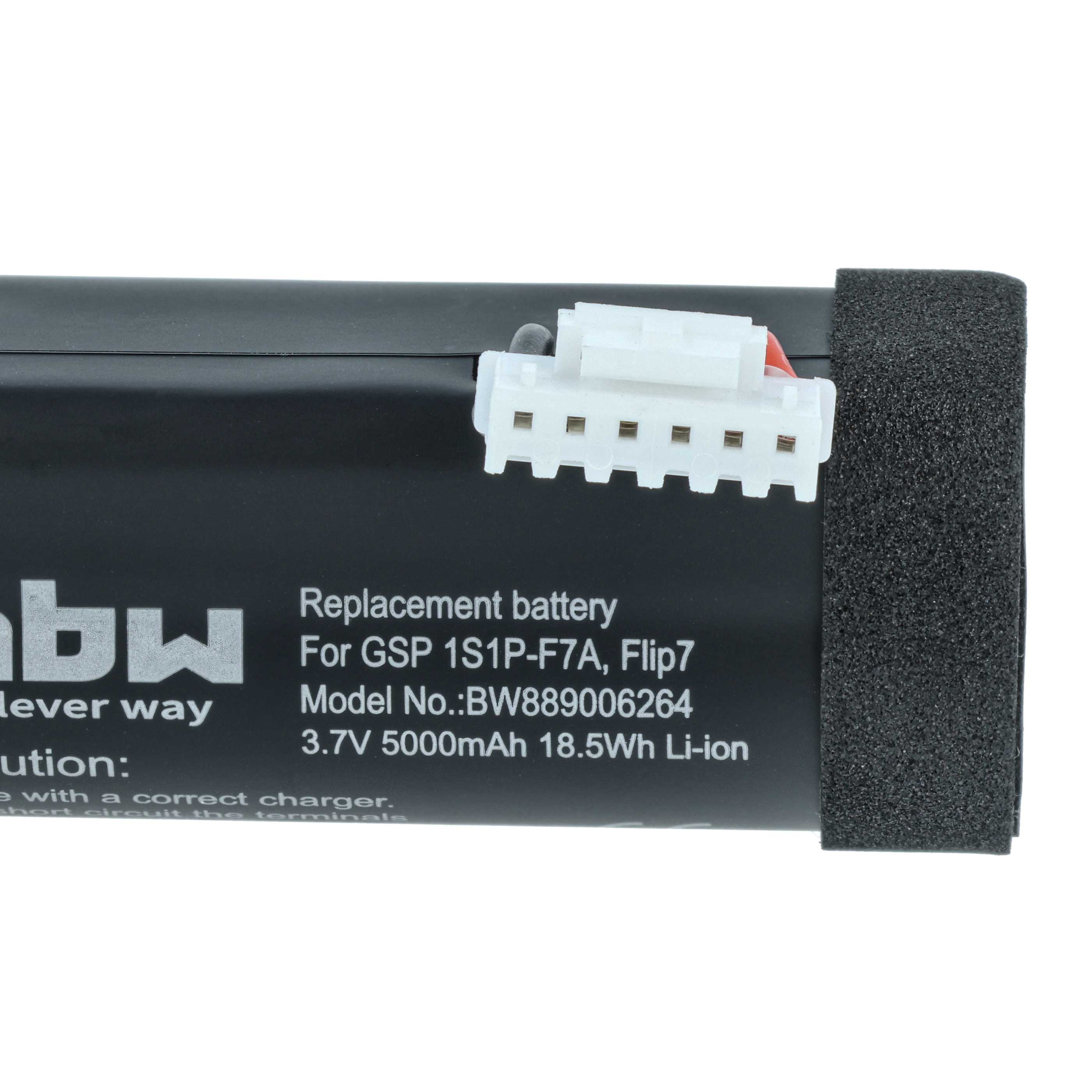 Akumulator do głośnika zamiennik JBL GSP-1S1P-7FA - Li-Ion 5000mAh