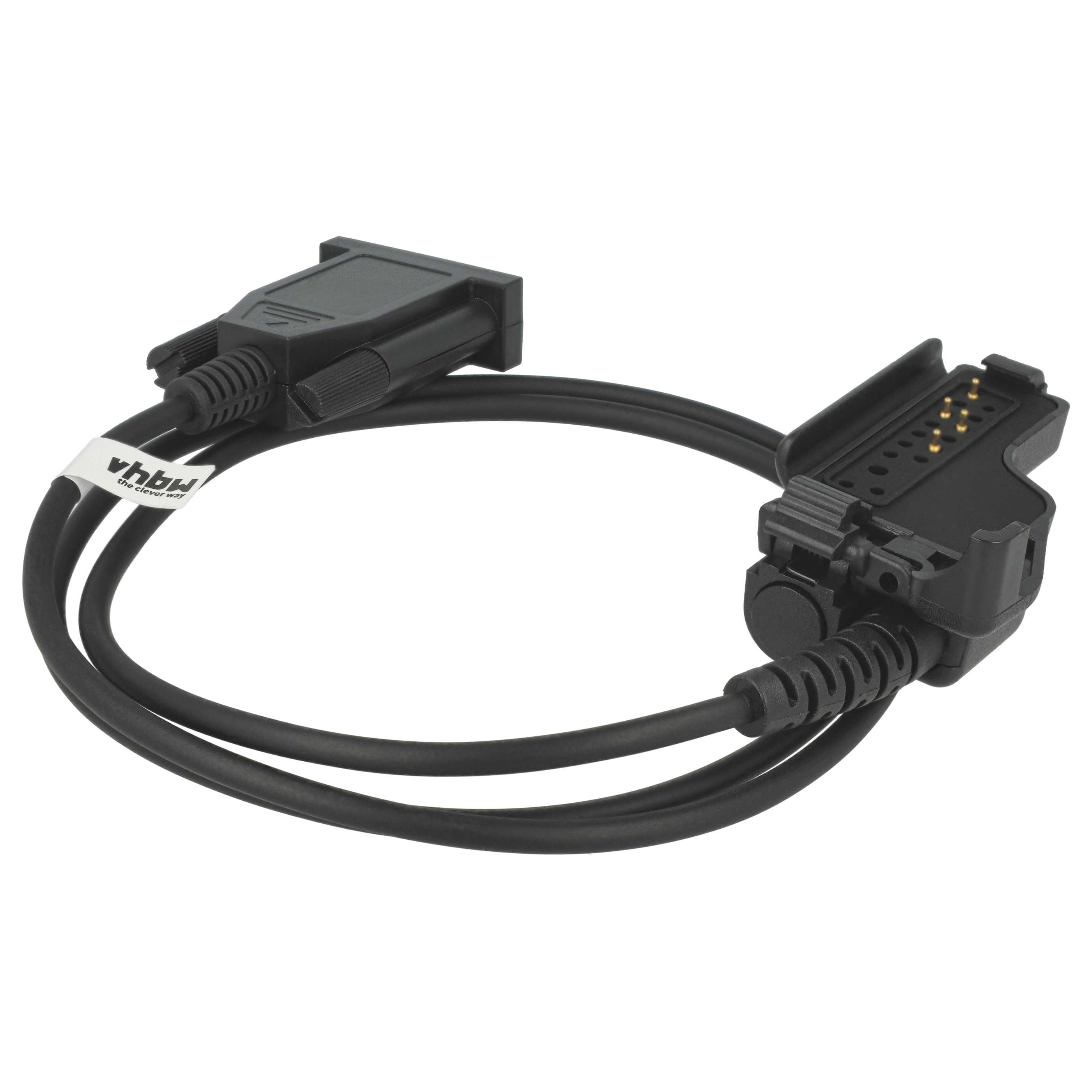 Kabel RS232 do programowania urządzeń peryferyjnych Motorola ASTRO - 14,5 cm czarny