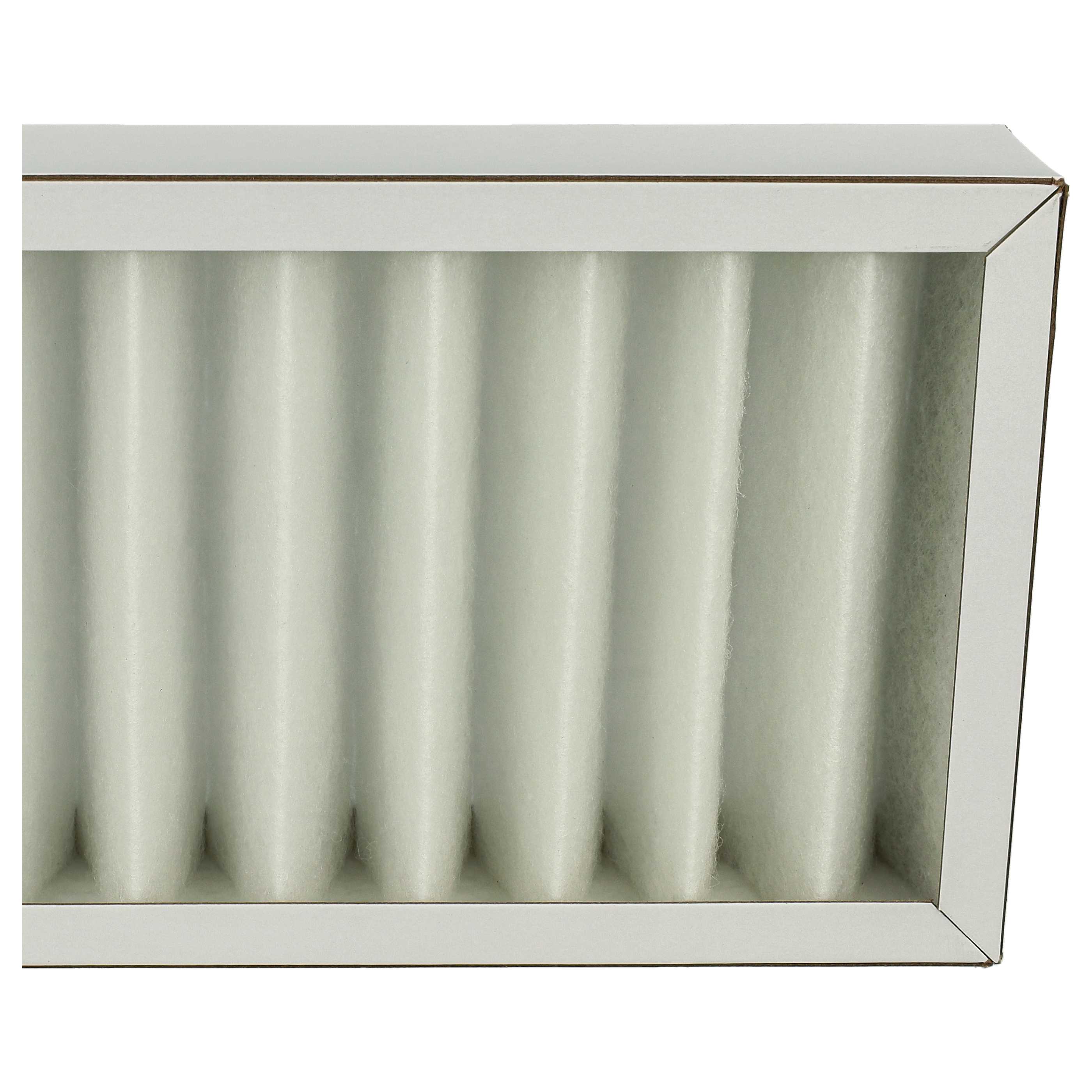 2x Filter als Ersatz für Pluggit APFG4F7-190 für Pluggit Lüfter