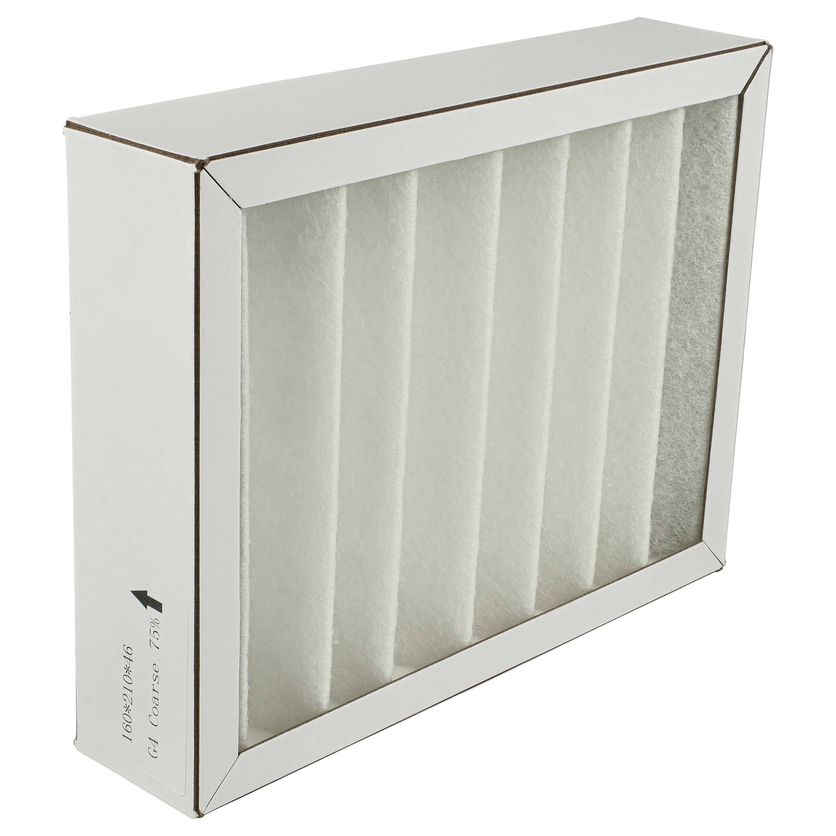 2x Filter als Ersatz für Pluggit APFG4F7-180 für Pluggit Lüfter - Filterklasse G4, weiß