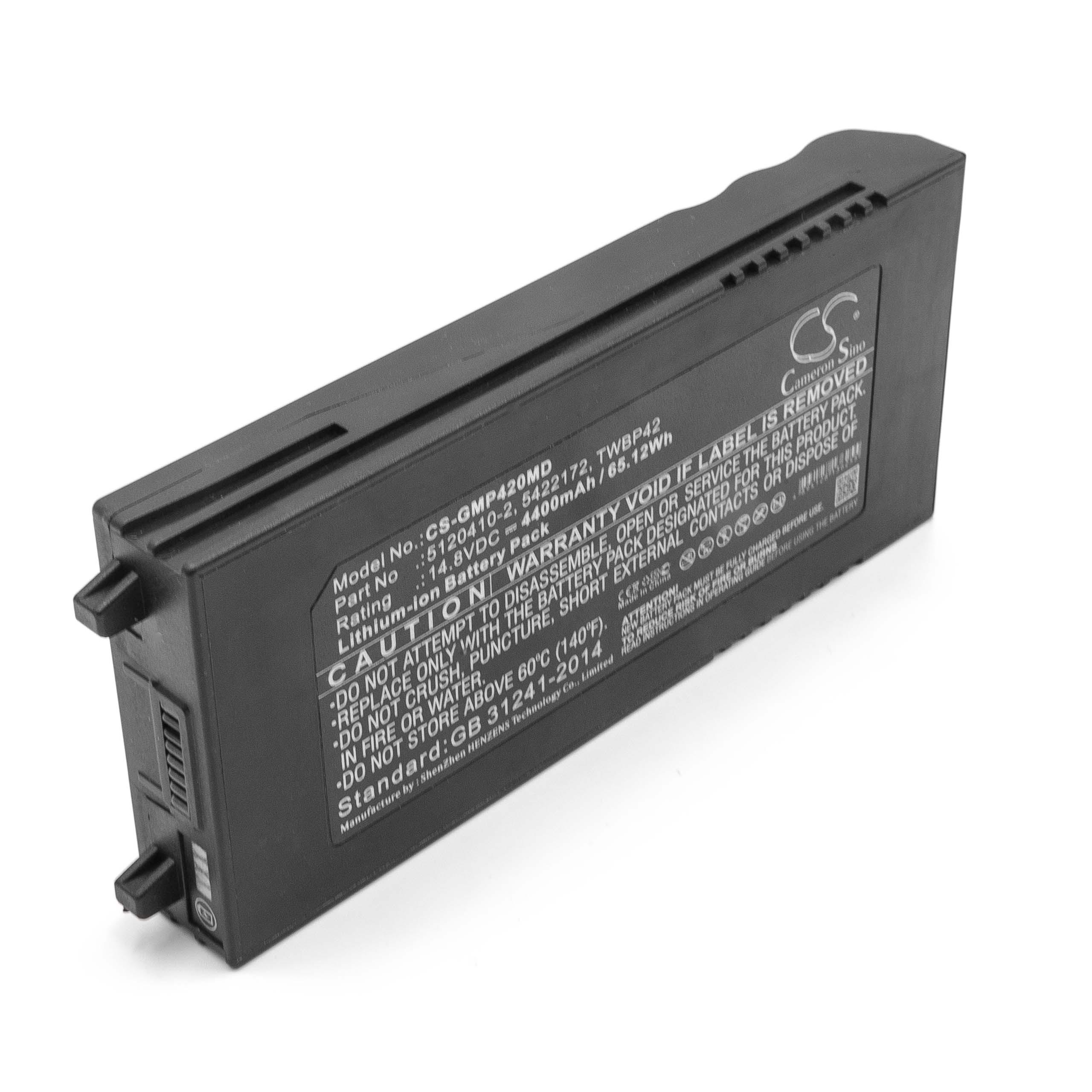 Medical Equipment Battery Replacement for GE M2836, M2836NO, 5422172, TWBP42, 5120410-2 - 4400mAh 14.8V Li-Ion